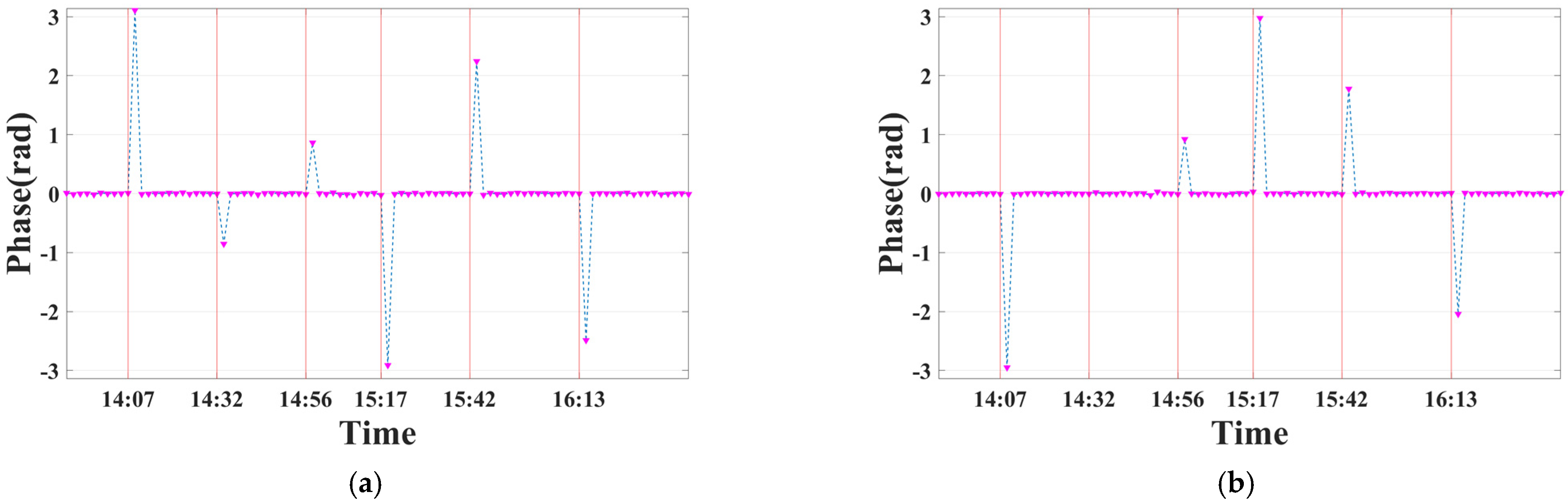 Remotesensing 13 02461 g008