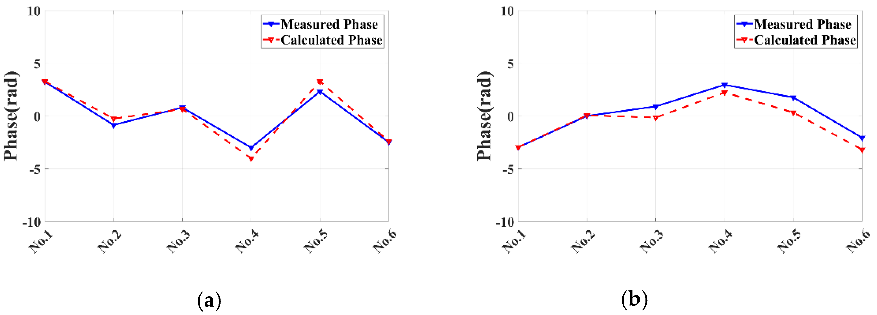 Remotesensing 13 02461 g009