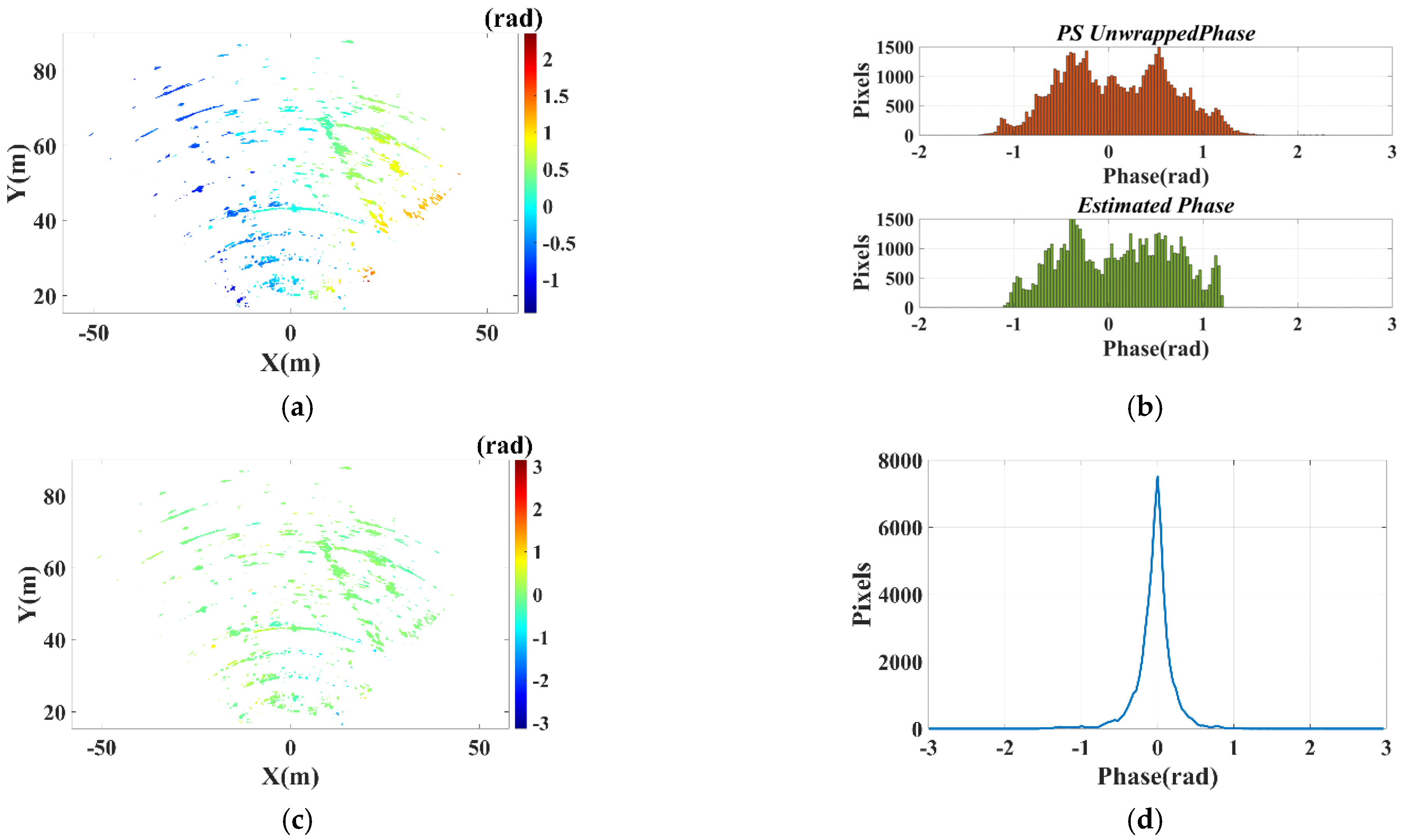 Remotesensing 13 02461 g011