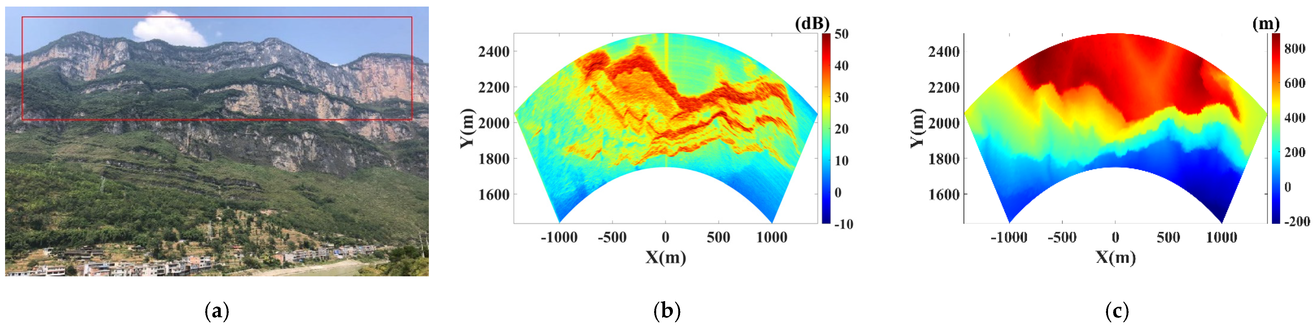 Remotesensing 13 02461 g013
