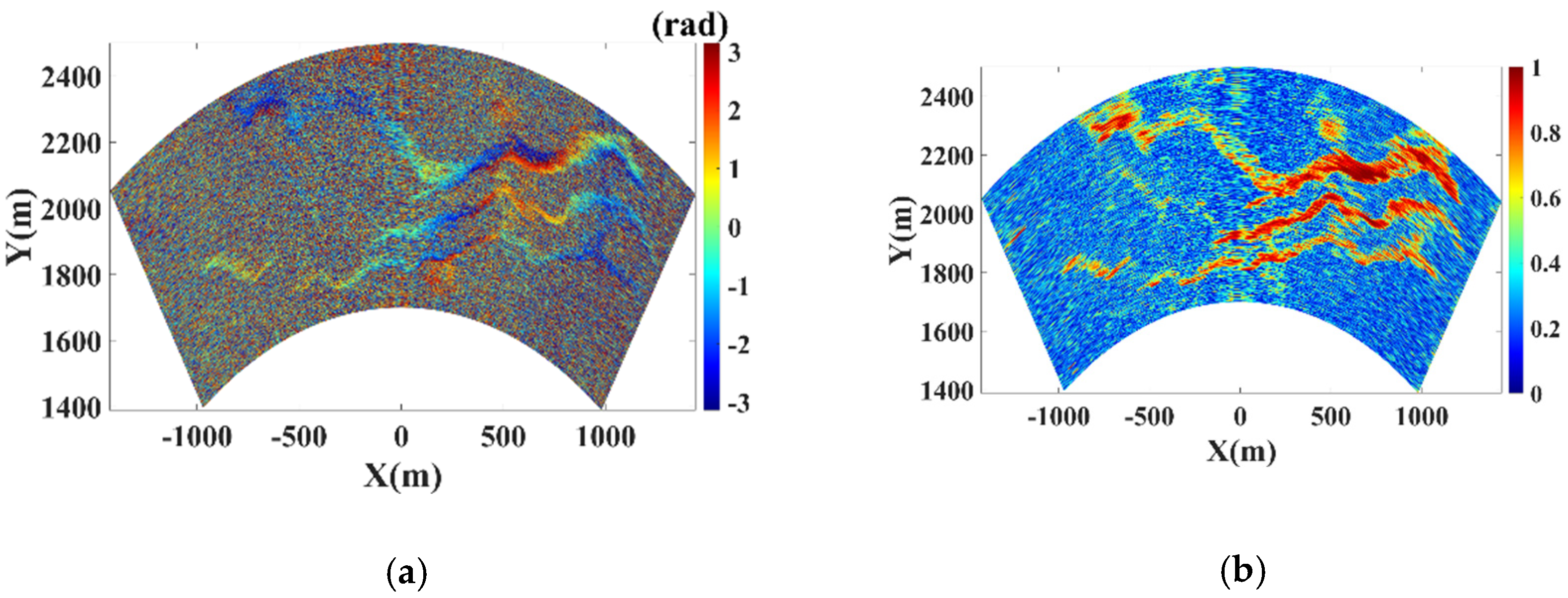 Remotesensing 13 02461 g014a