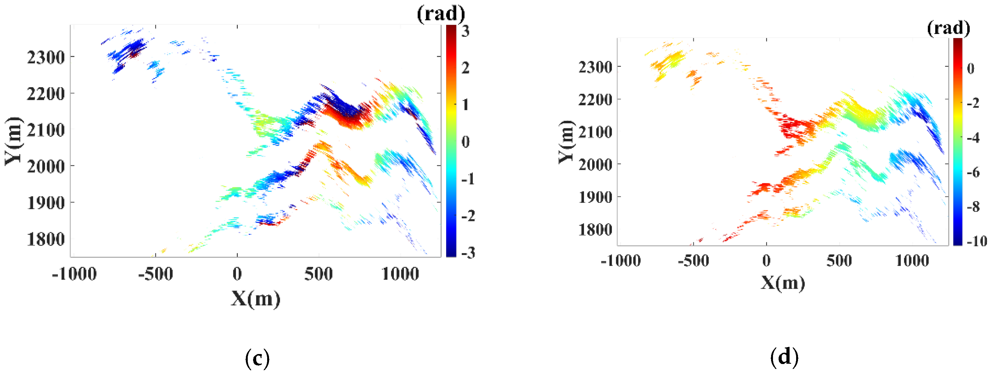 Remotesensing 13 02461 g014b