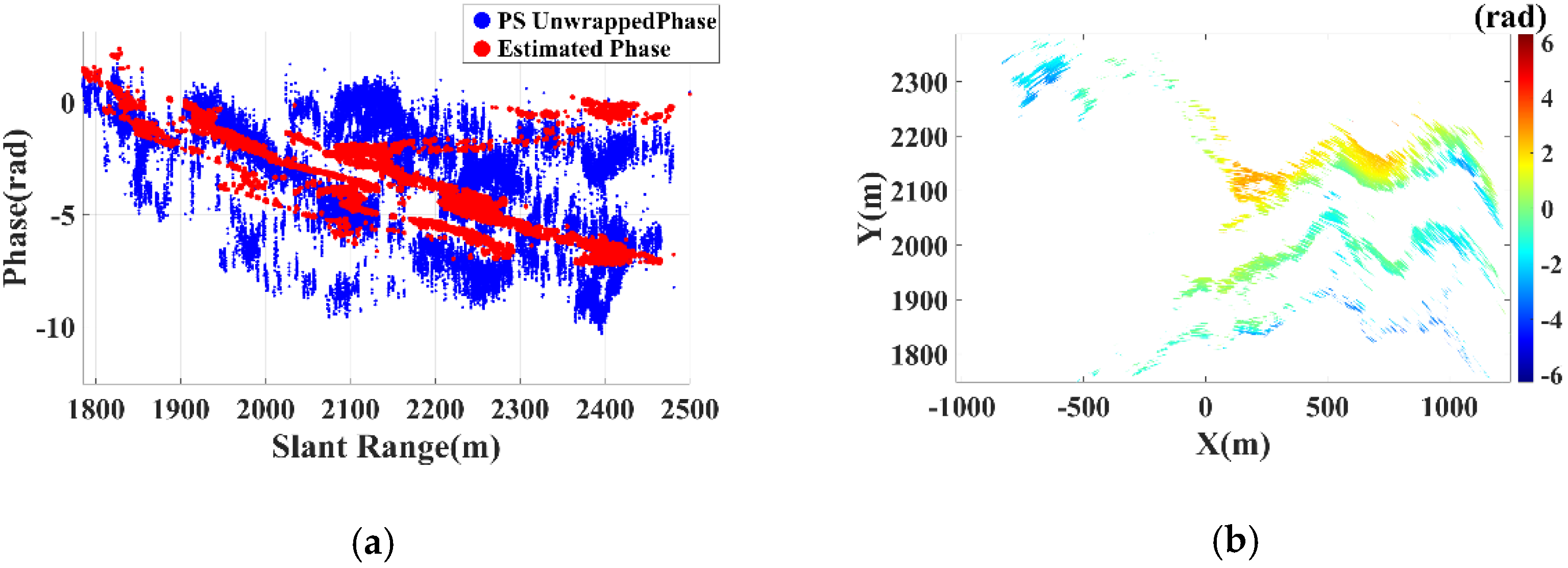 Remotesensing 13 02461 g015a