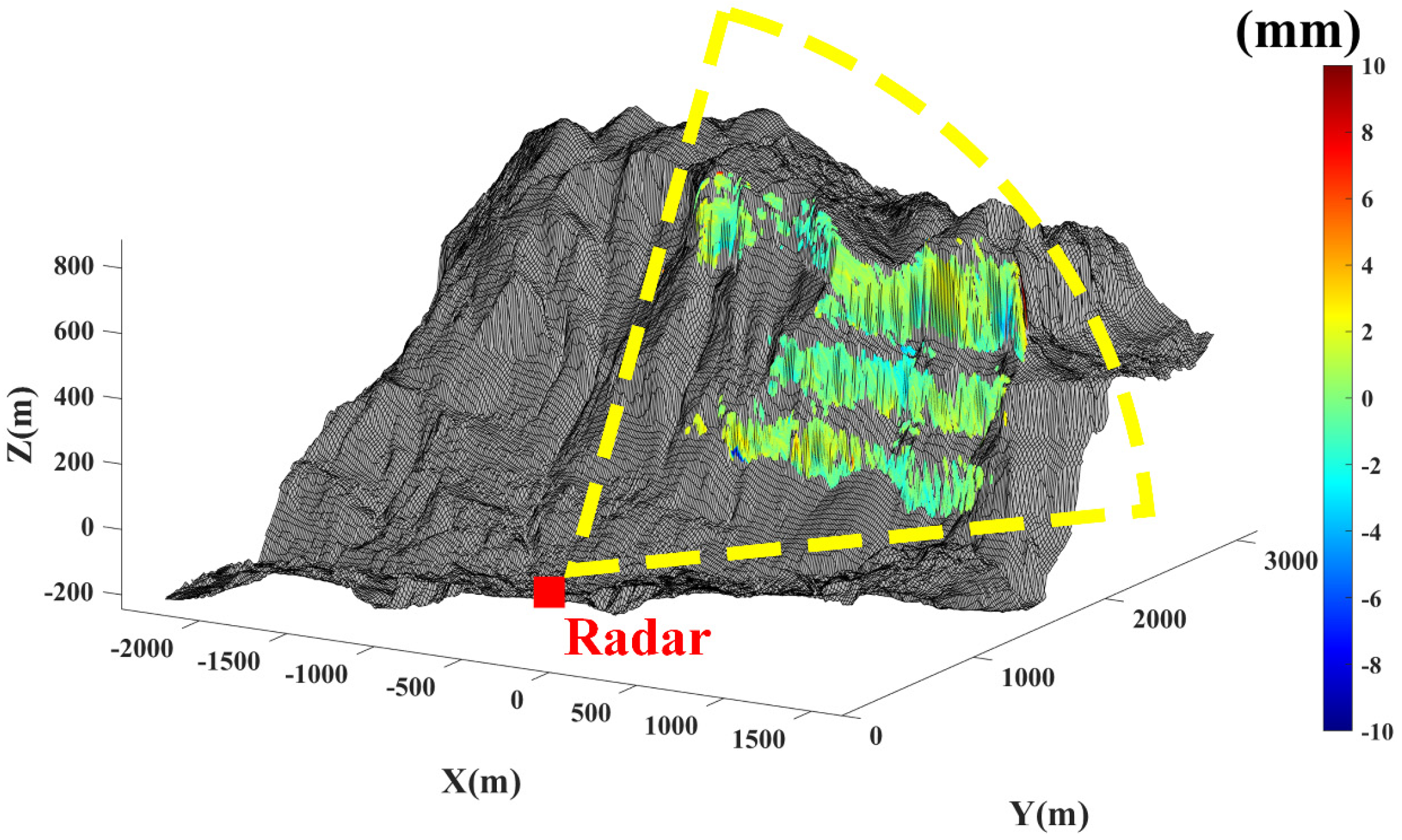 Remotesensing 13 02461 g016