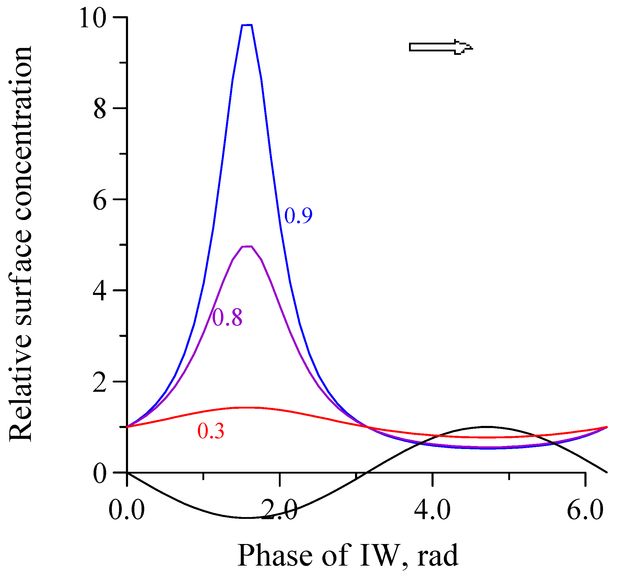 Remotesensing 13 02462 g001