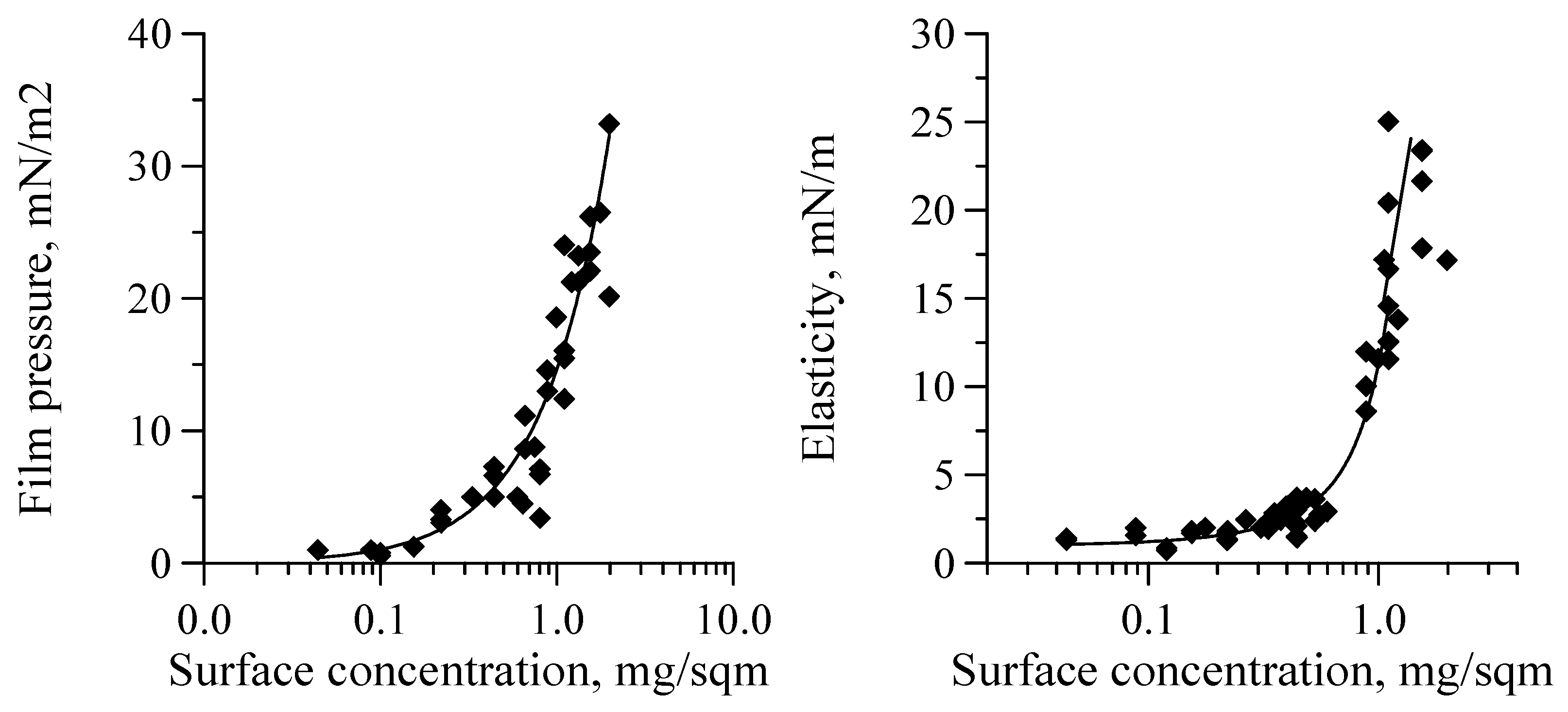 Remotesensing 13 02462 g003