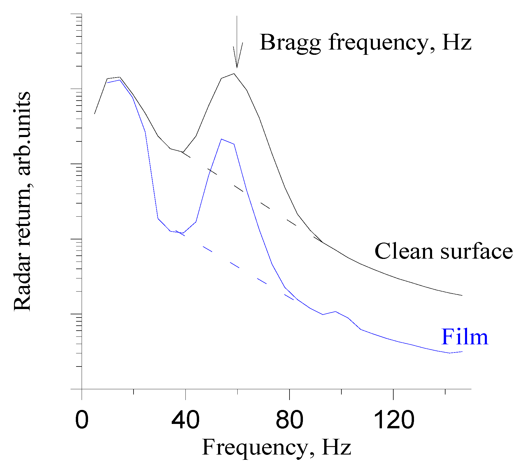 Remotesensing 13 02462 g004