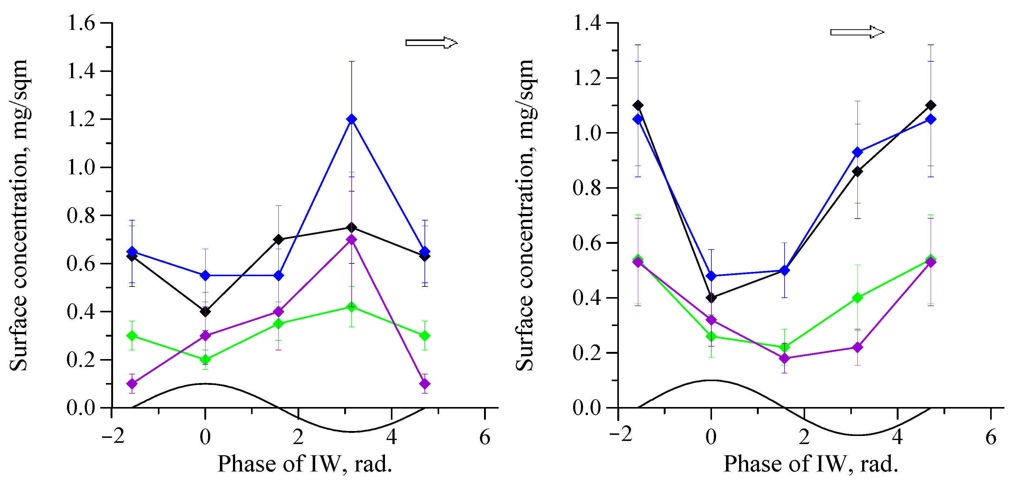 Remotesensing 13 02462 g007