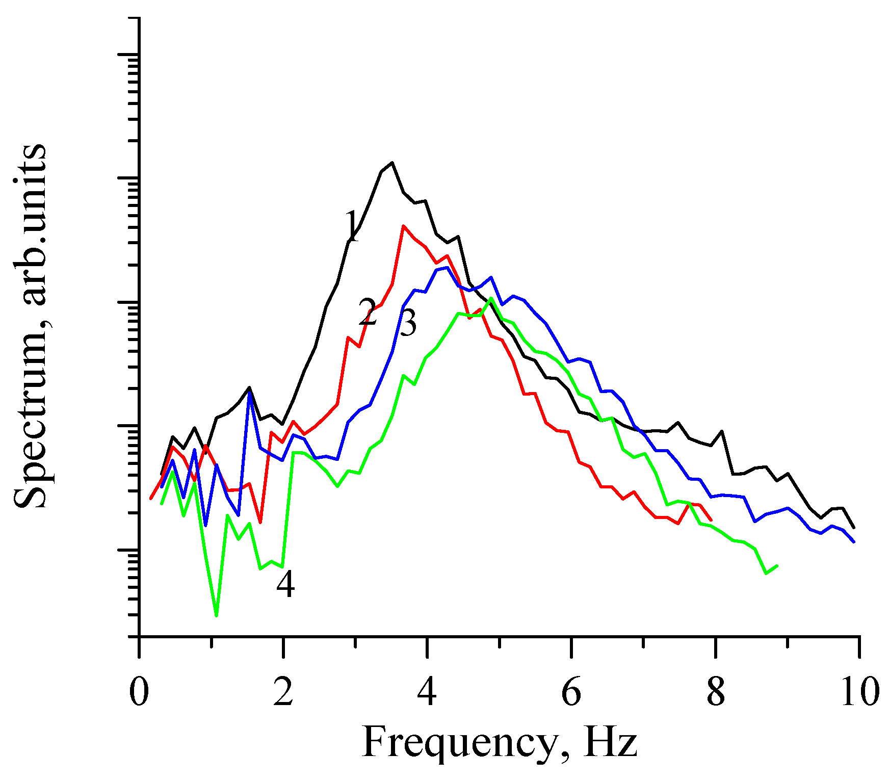 Remotesensing 13 02462 g009