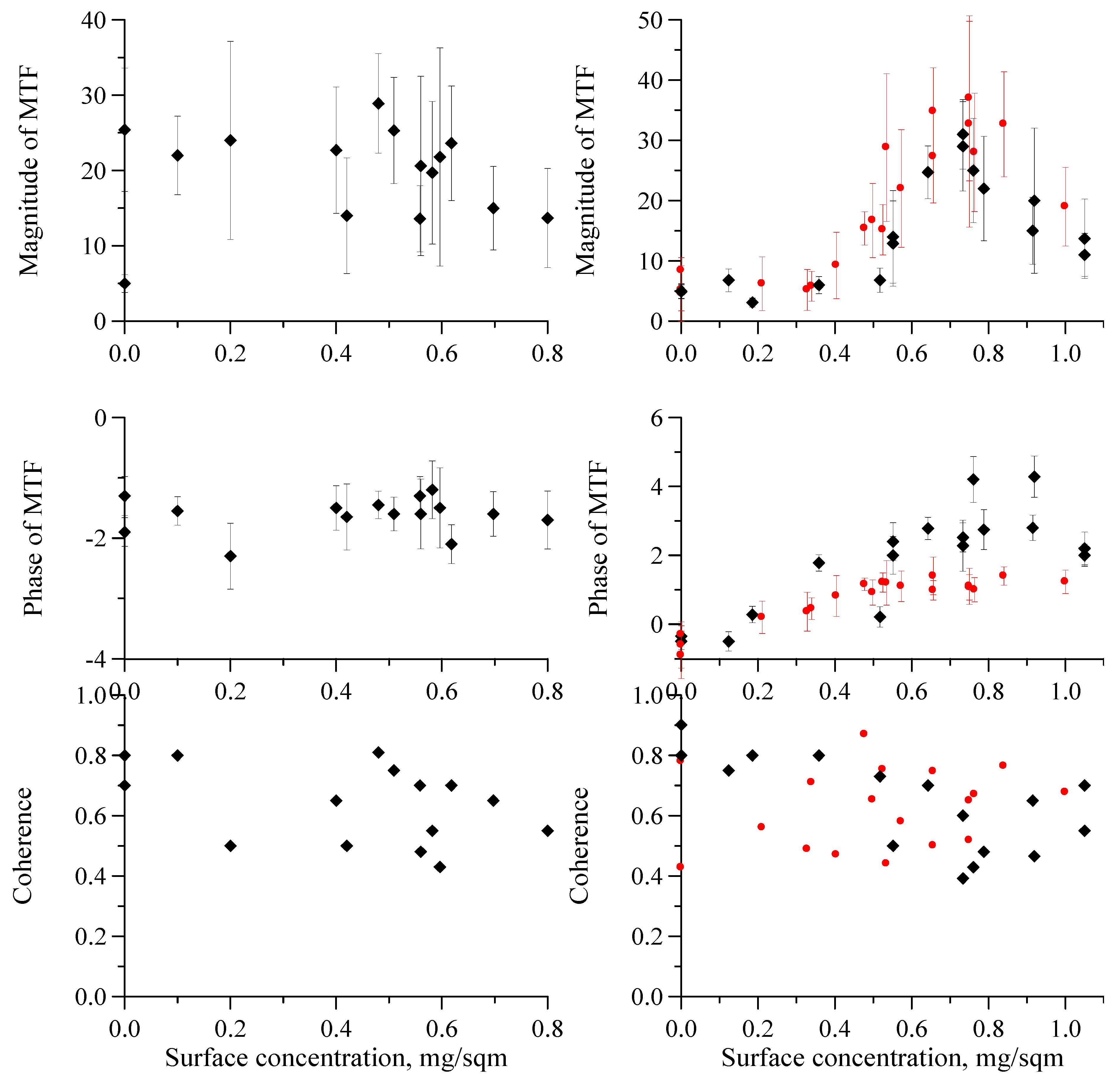 Remotesensing 13 02462 g011