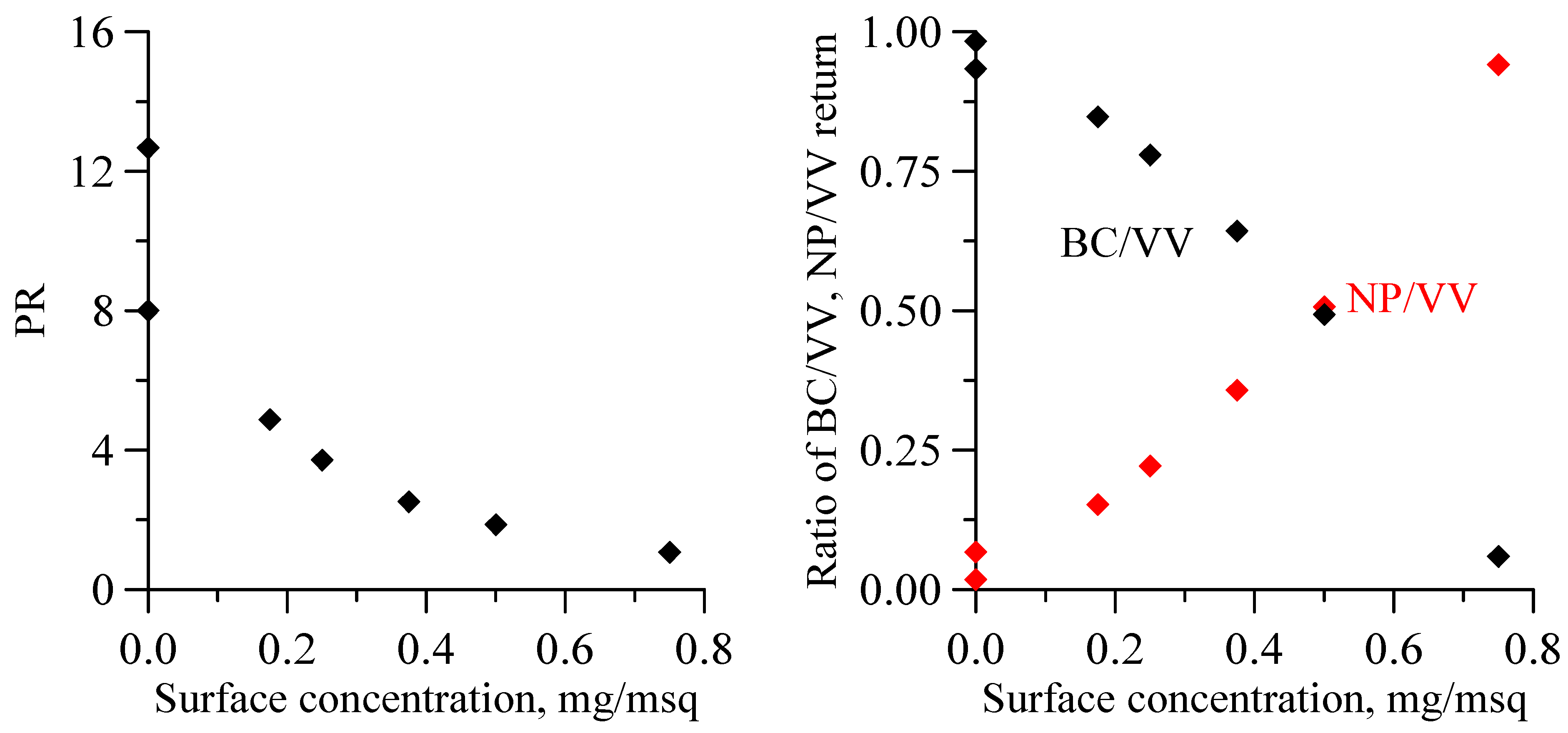 Remotesensing 13 02462 g013