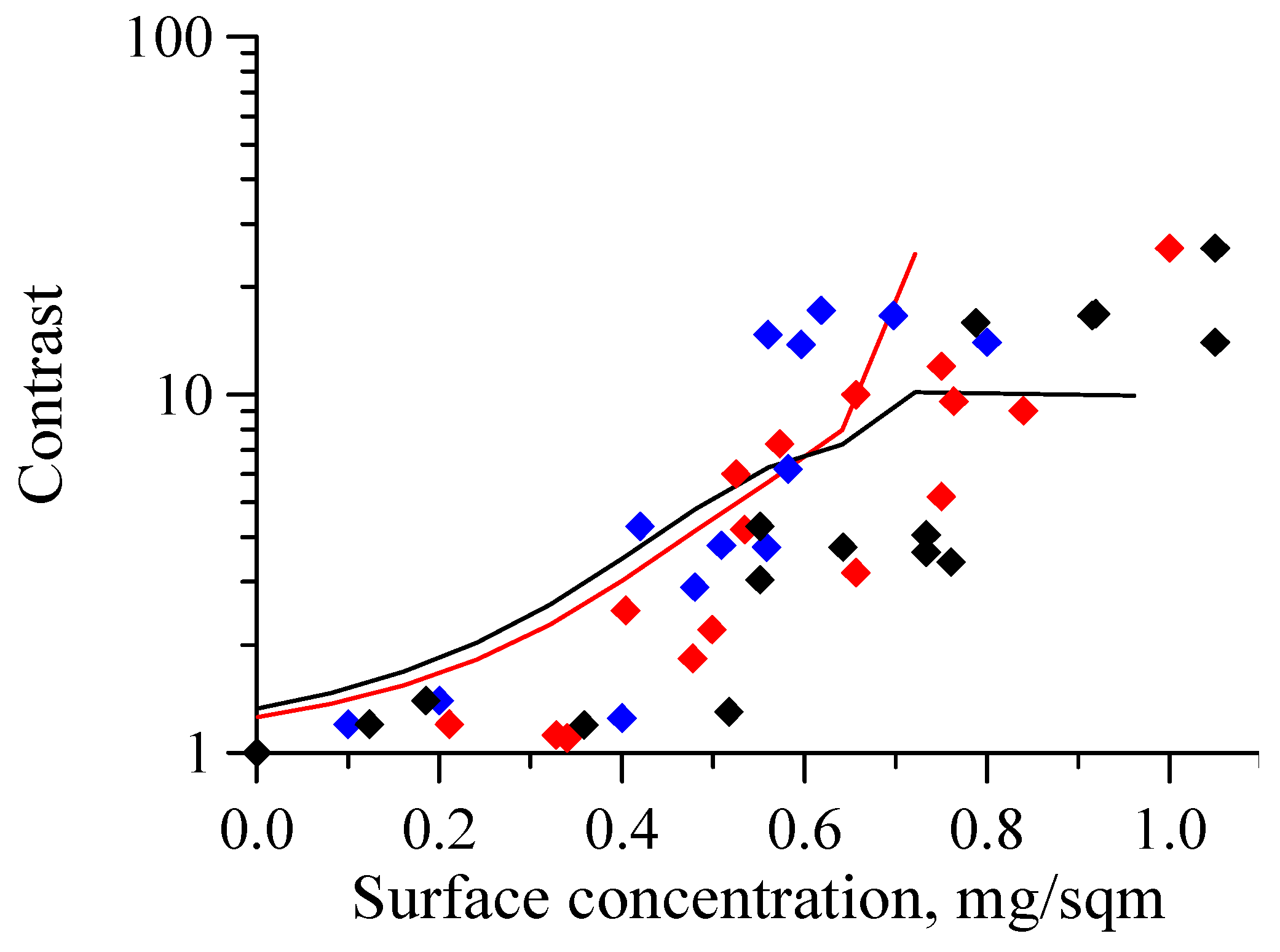 Remotesensing 13 02462 g014
