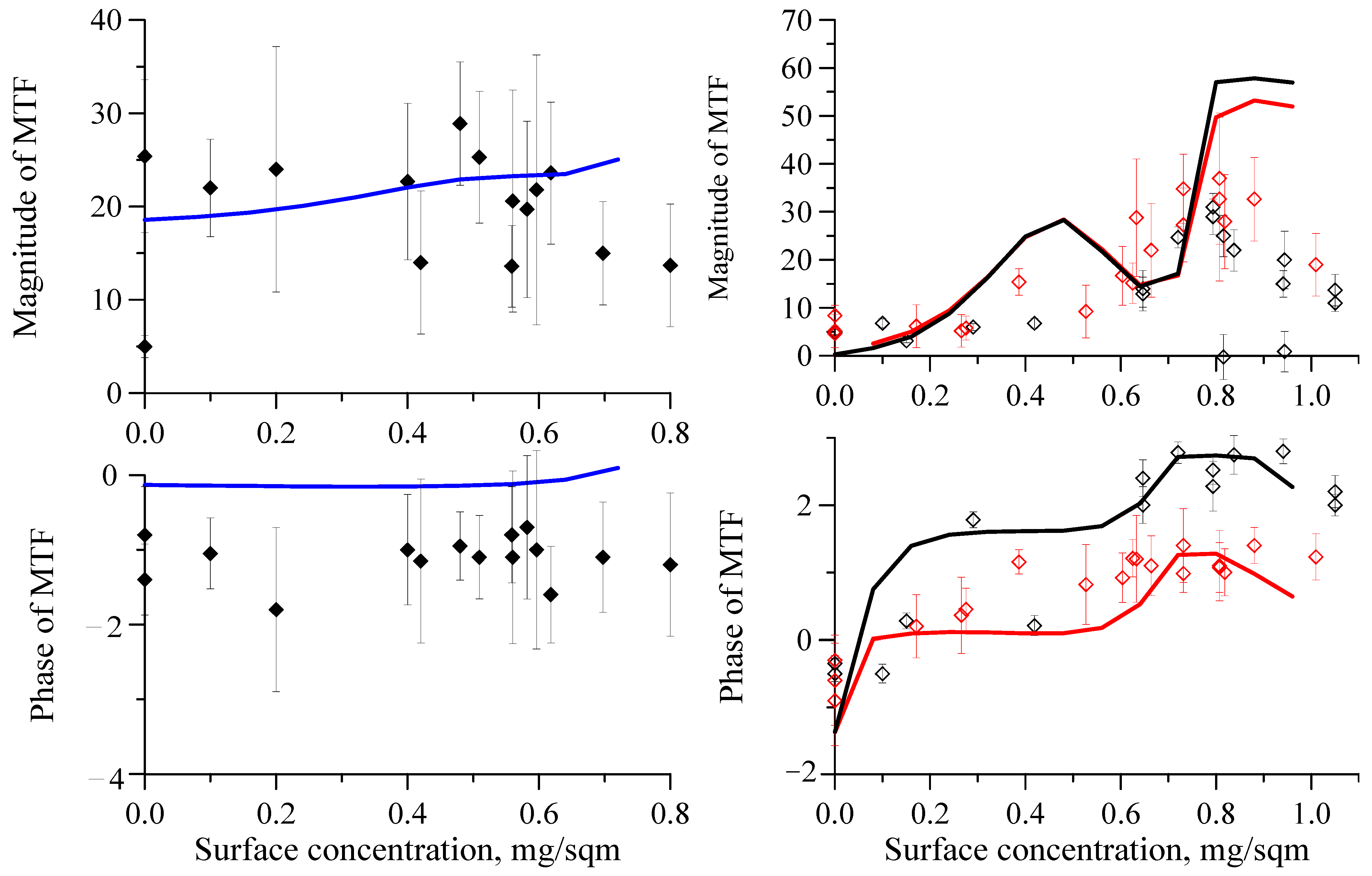 Remotesensing 13 02462 g015