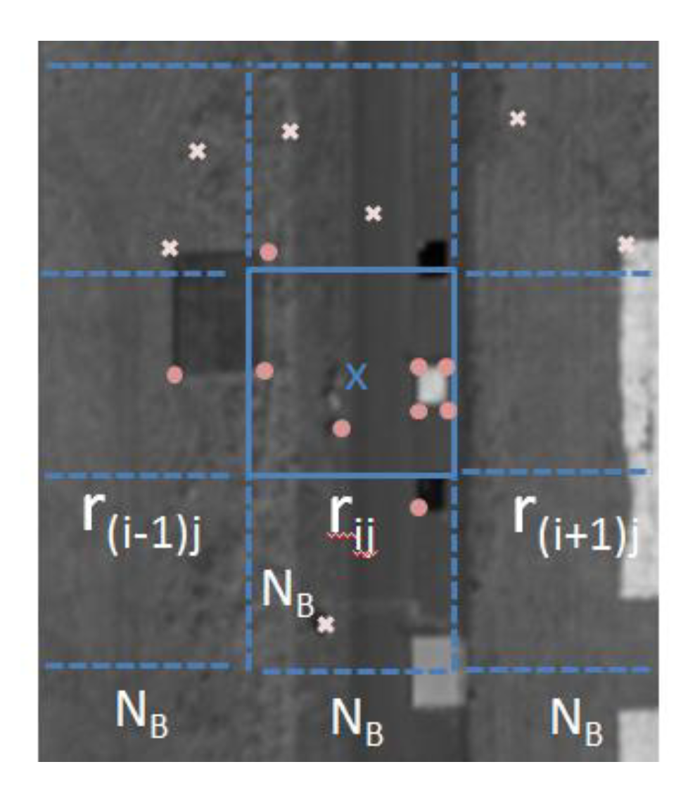 Remotesensing 13 02465 g003