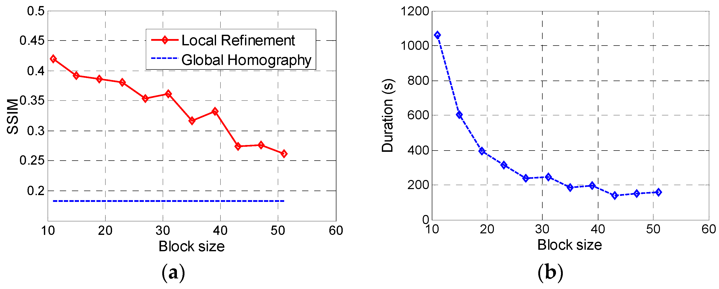 Remotesensing 13 02465 g009