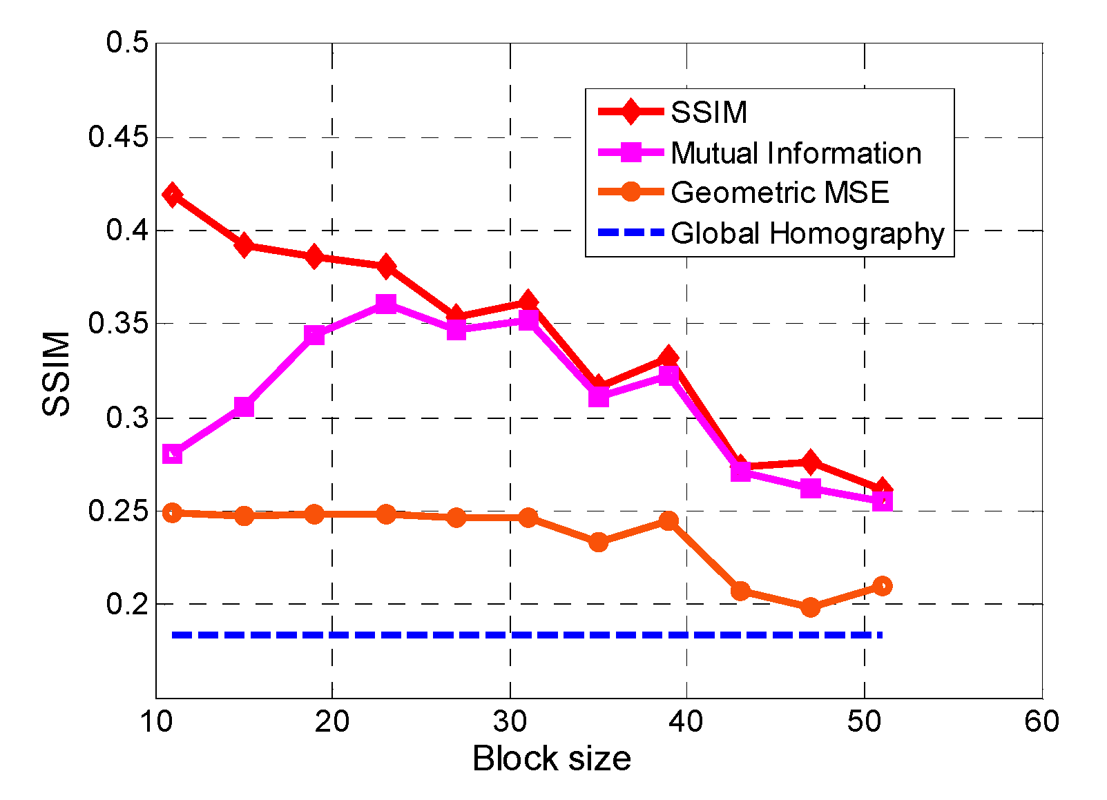 Remotesensing 13 02465 g010