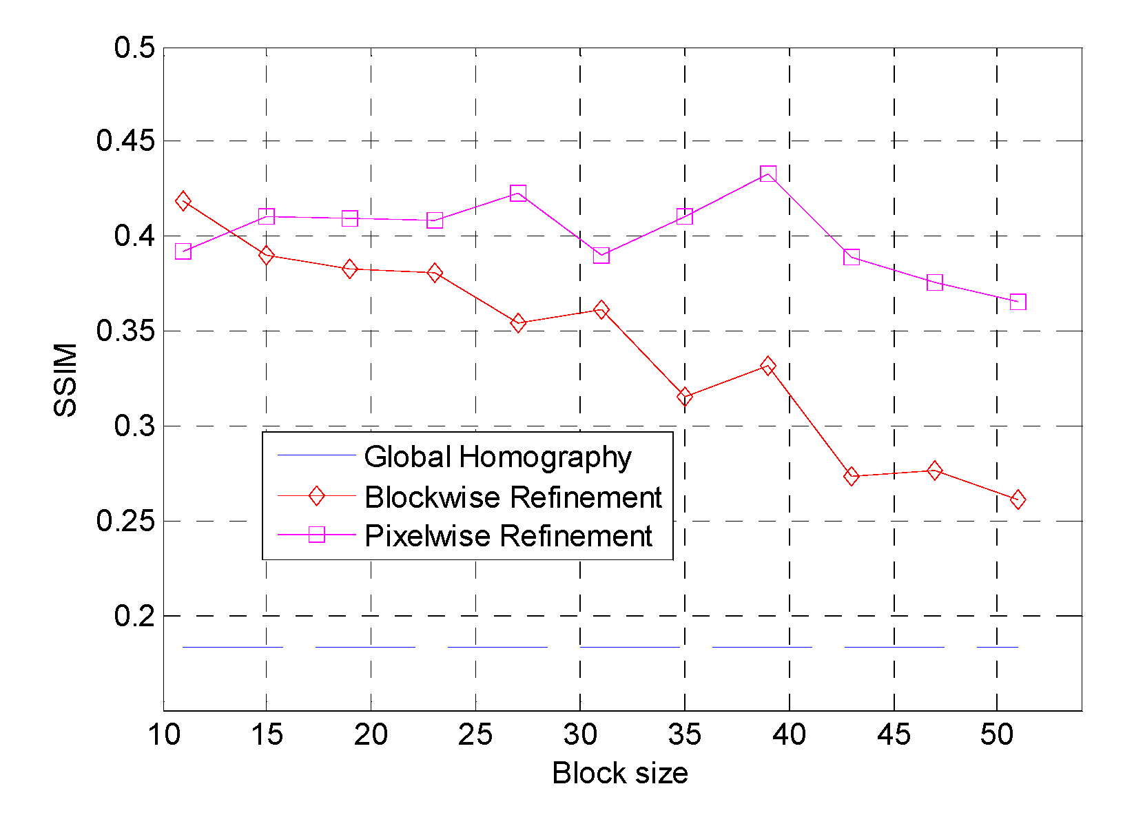 Remotesensing 13 02465 g013