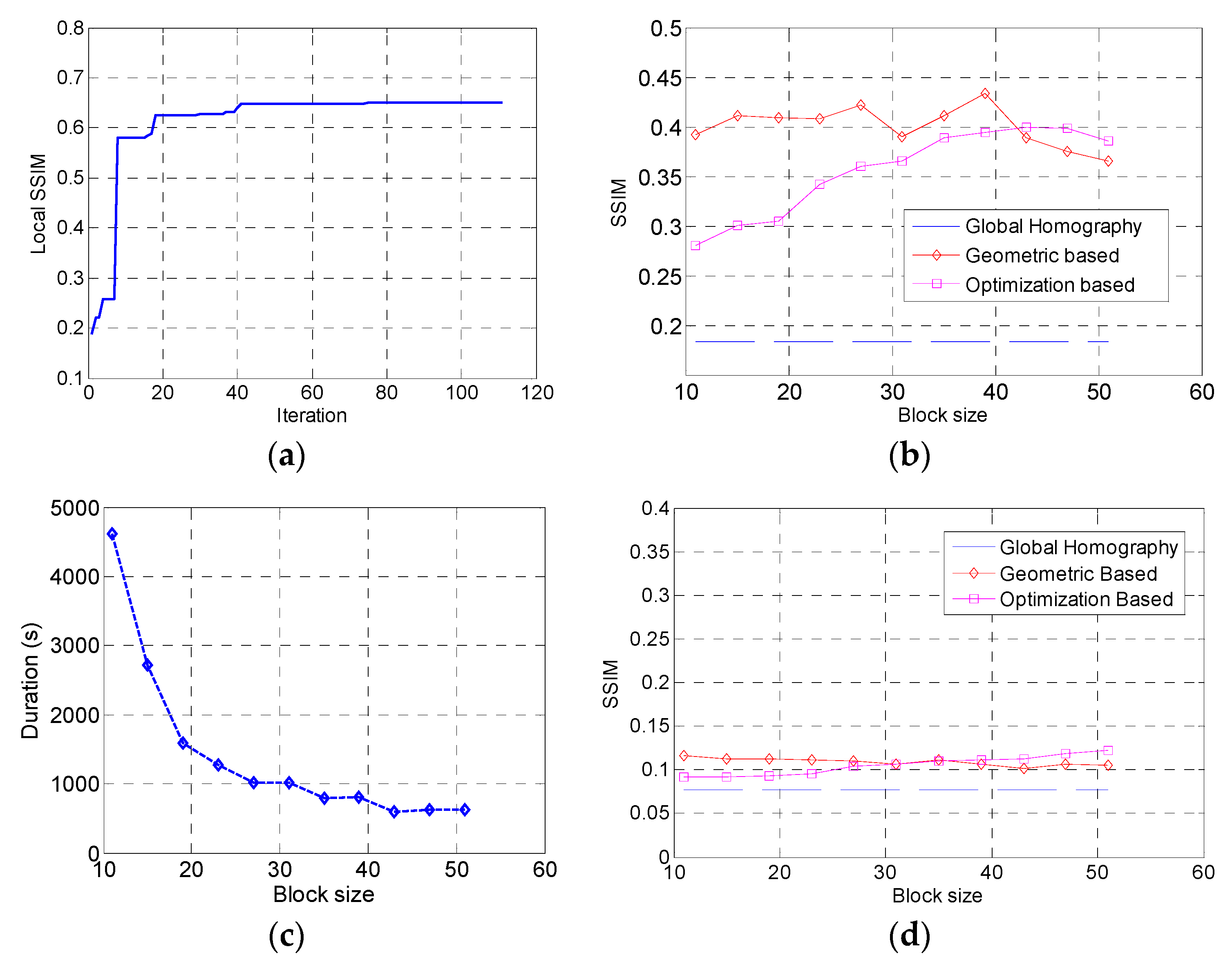 Remotesensing 13 02465 g014