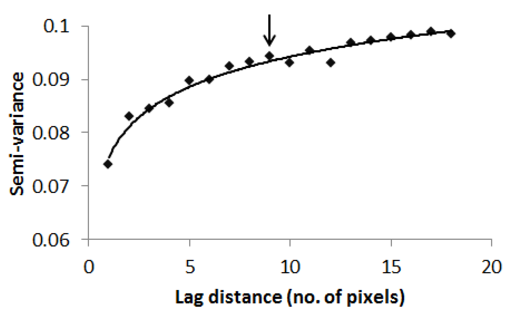 Remotesensing 13 02467 g002