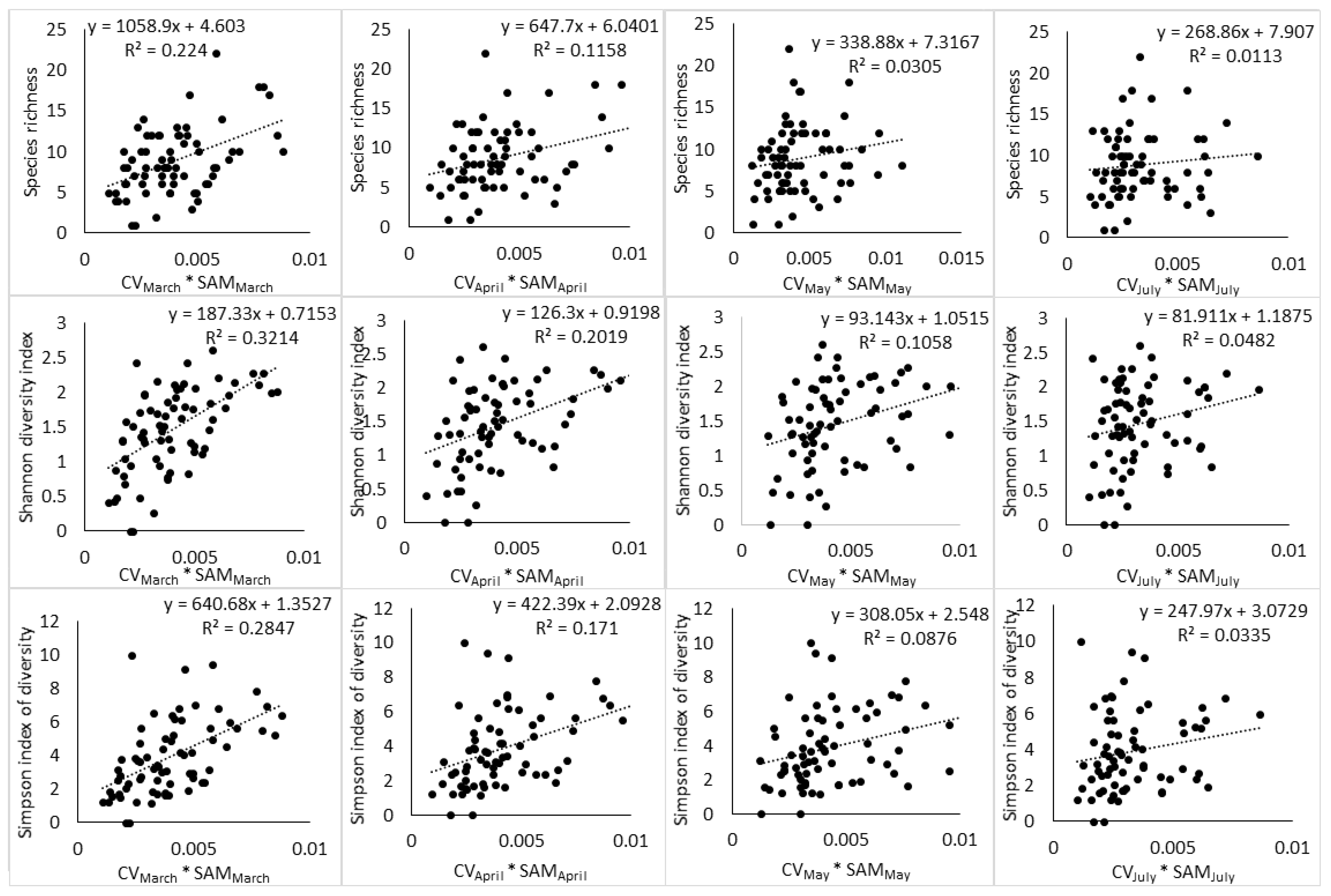 Remotesensing 13 02467 g005