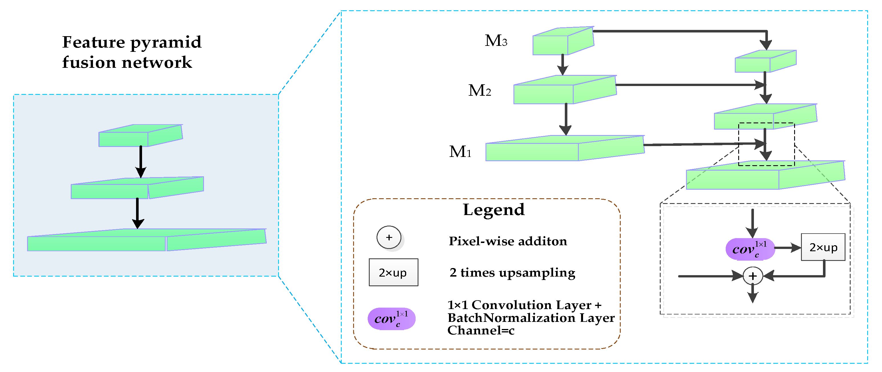 Remotesensing 13 02473 g004 Remotesensing 13 02473 g004