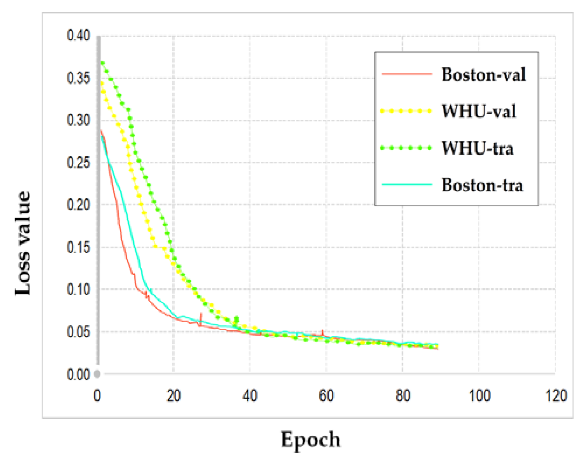 Remotesensing 13 02473 g006 Remotesensing 13 02473 g006