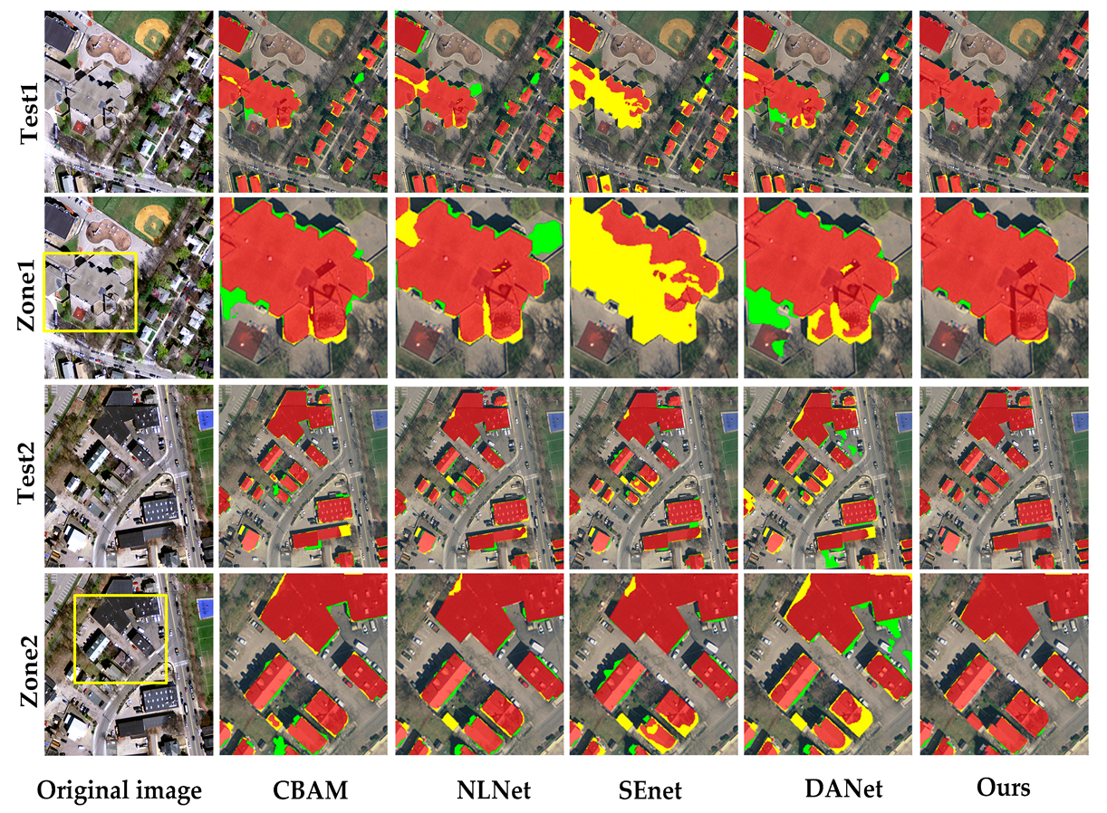 Remotesensing 13 02473 g010 Remotesensing 13 02473 g010
