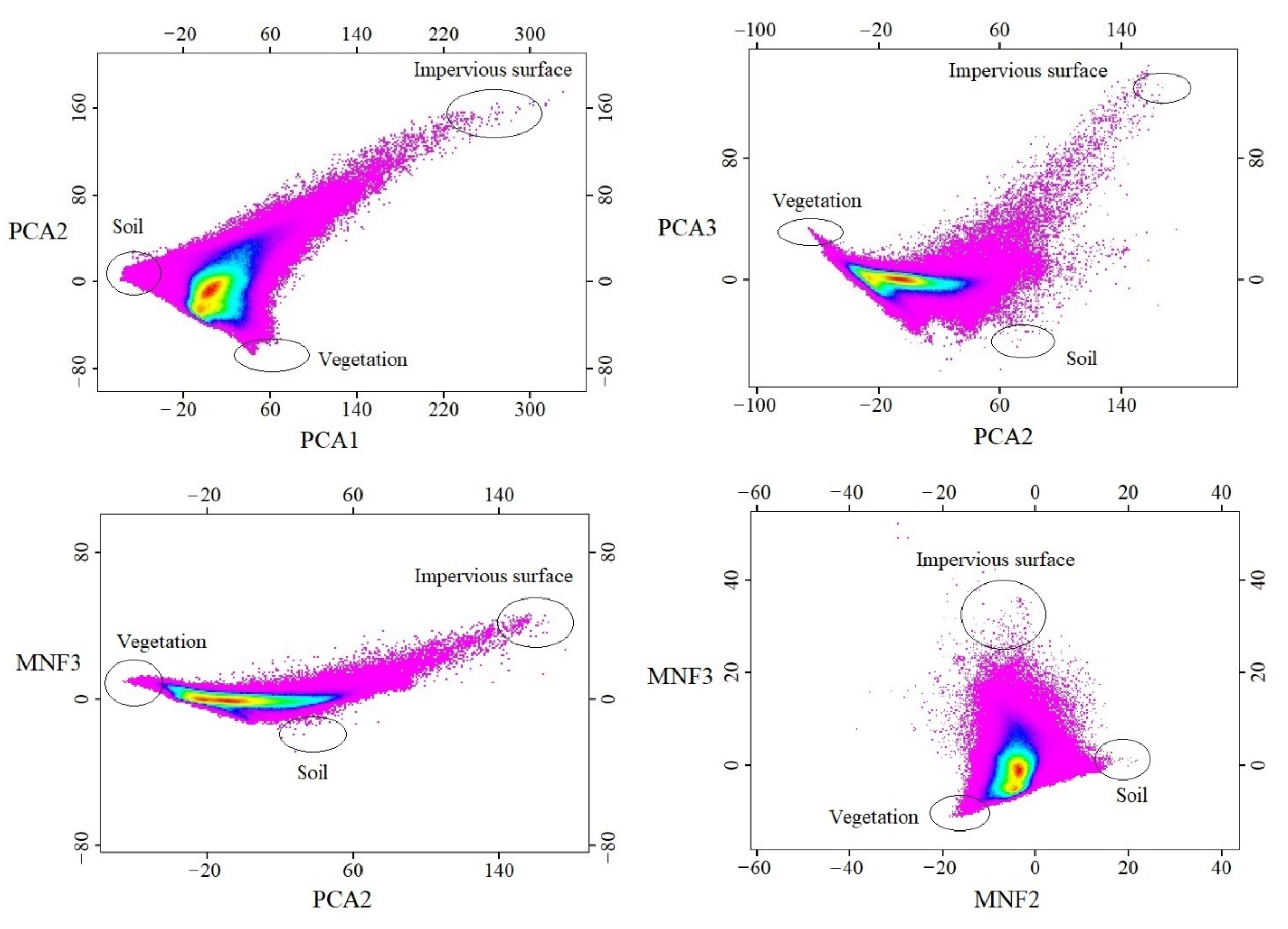 Remotesensing 13 02474 g005