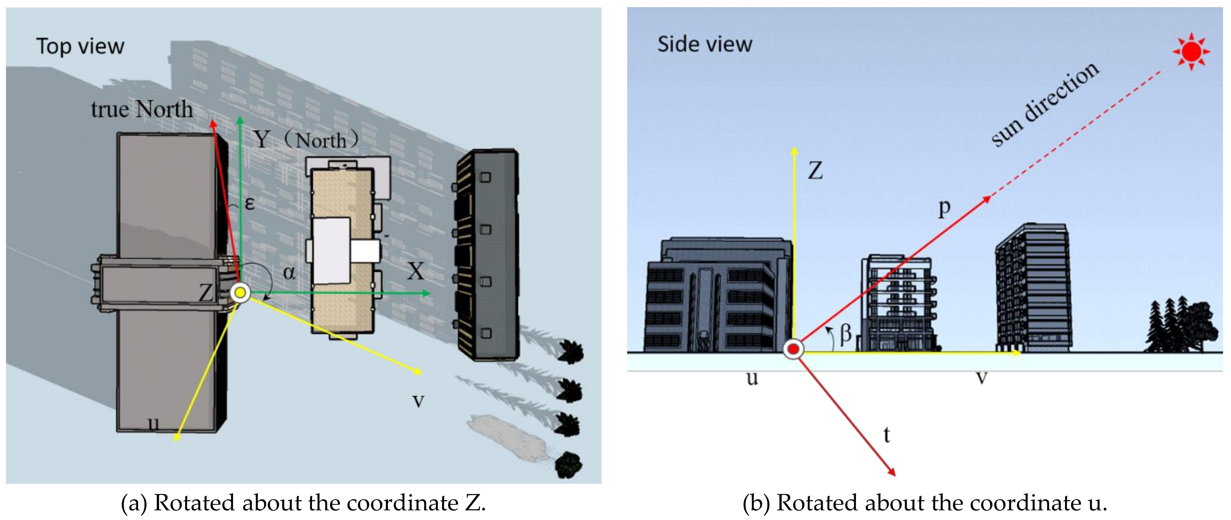 Remotesensing 13 02484 g003