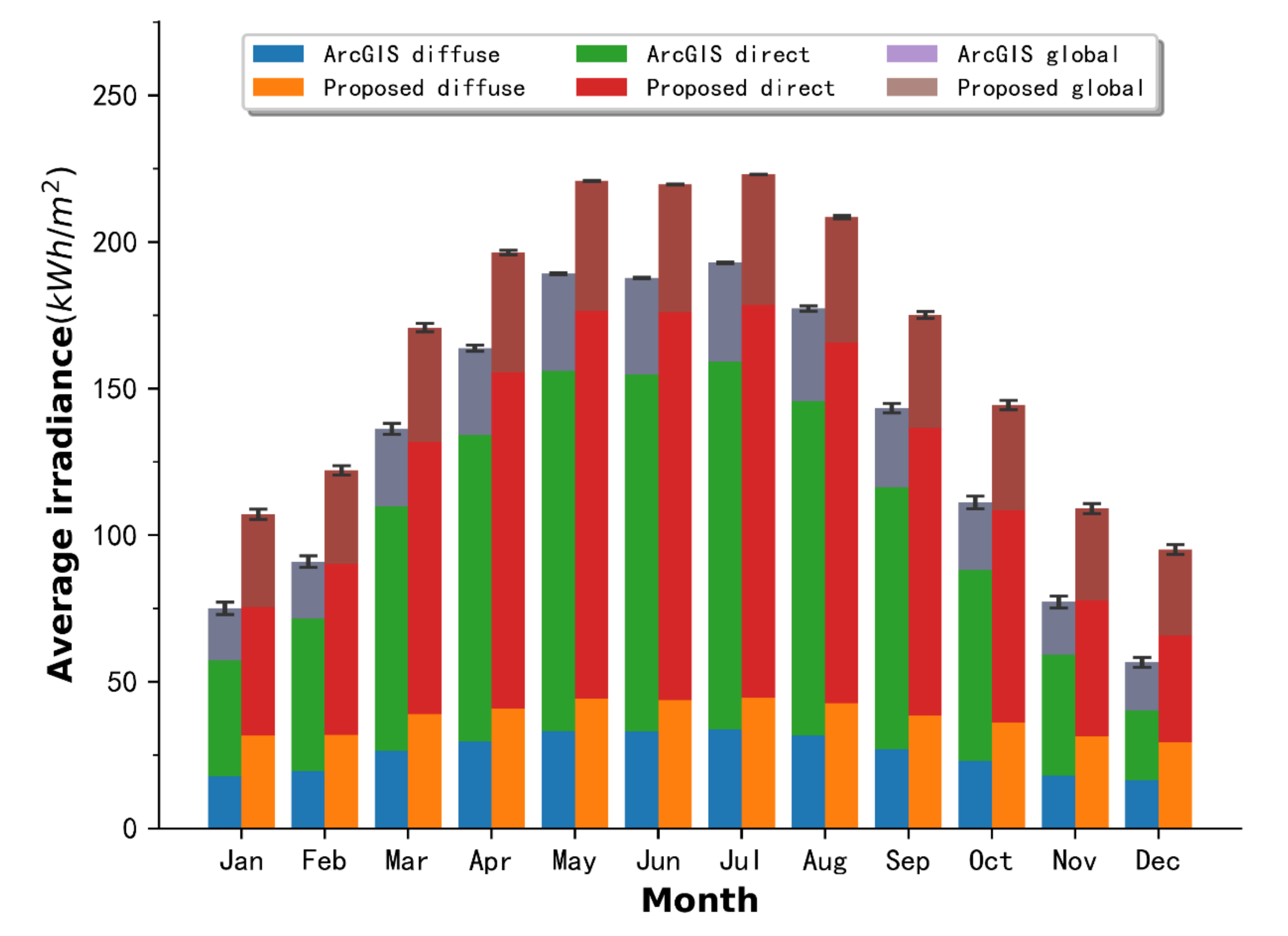 Remotesensing 13 02484 g013