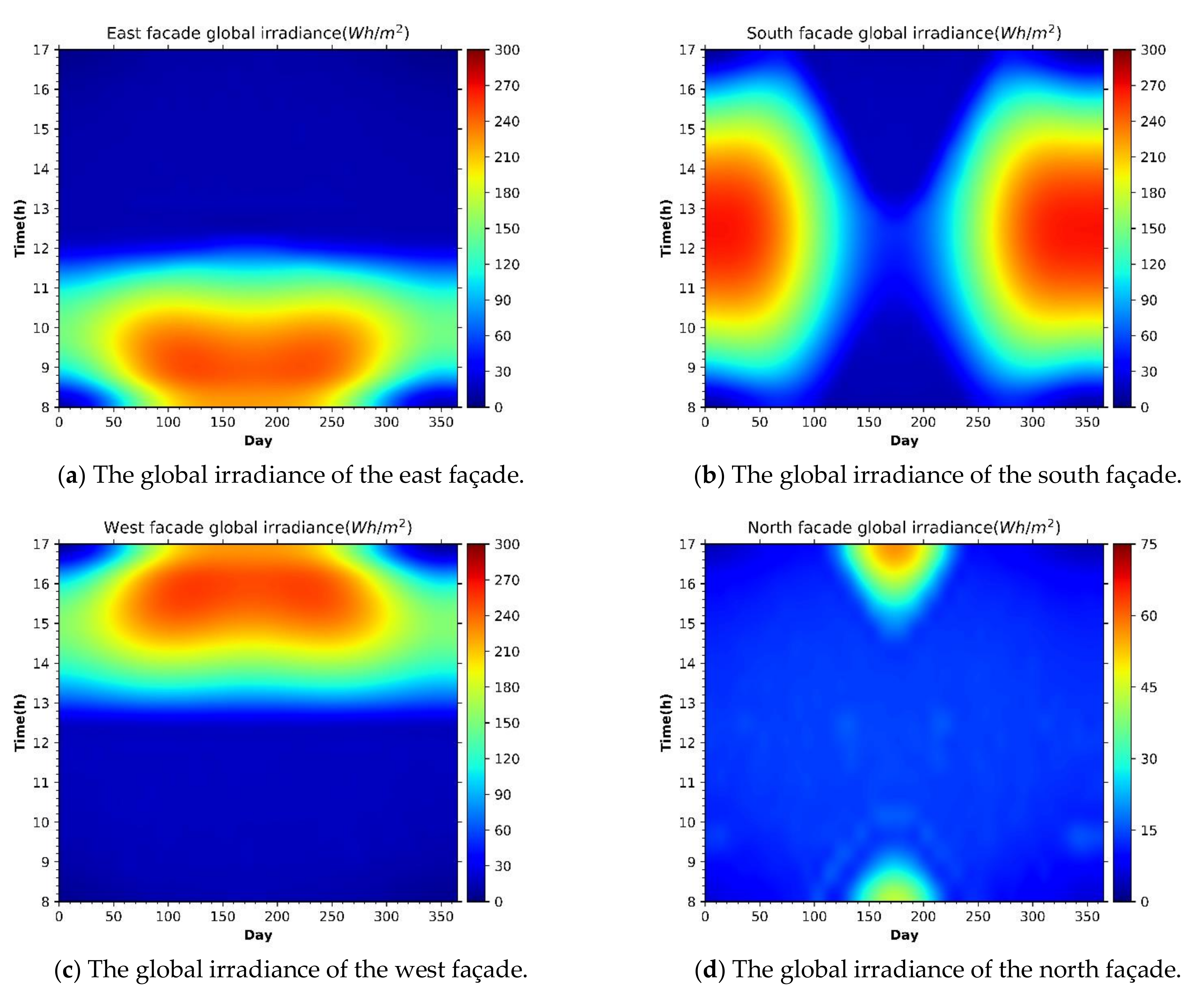 Remotesensing 13 02484 g016