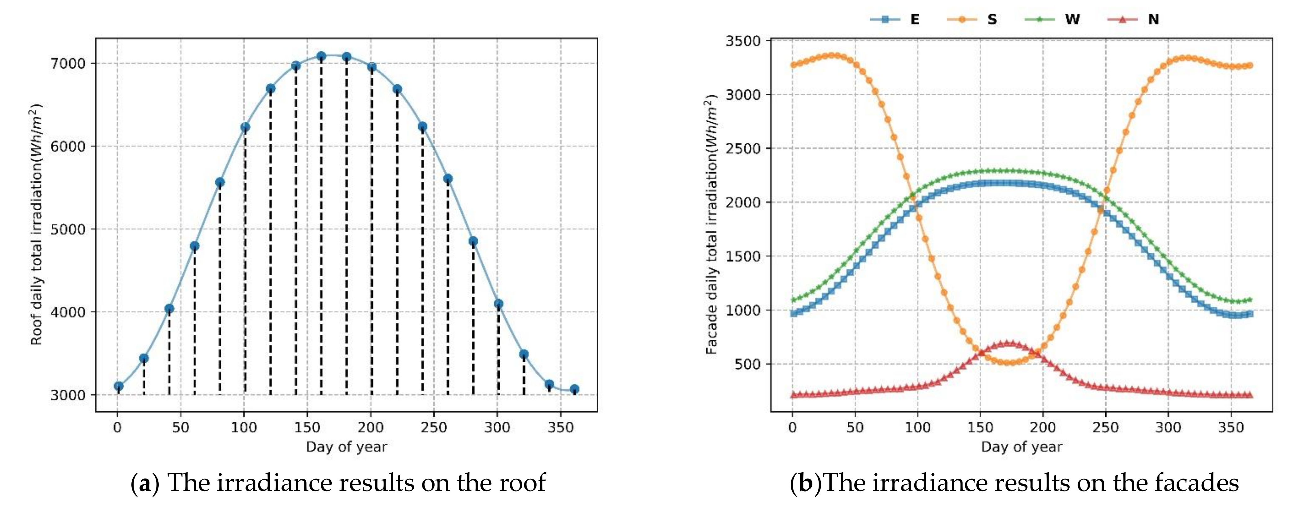 Remotesensing 13 02484 g017