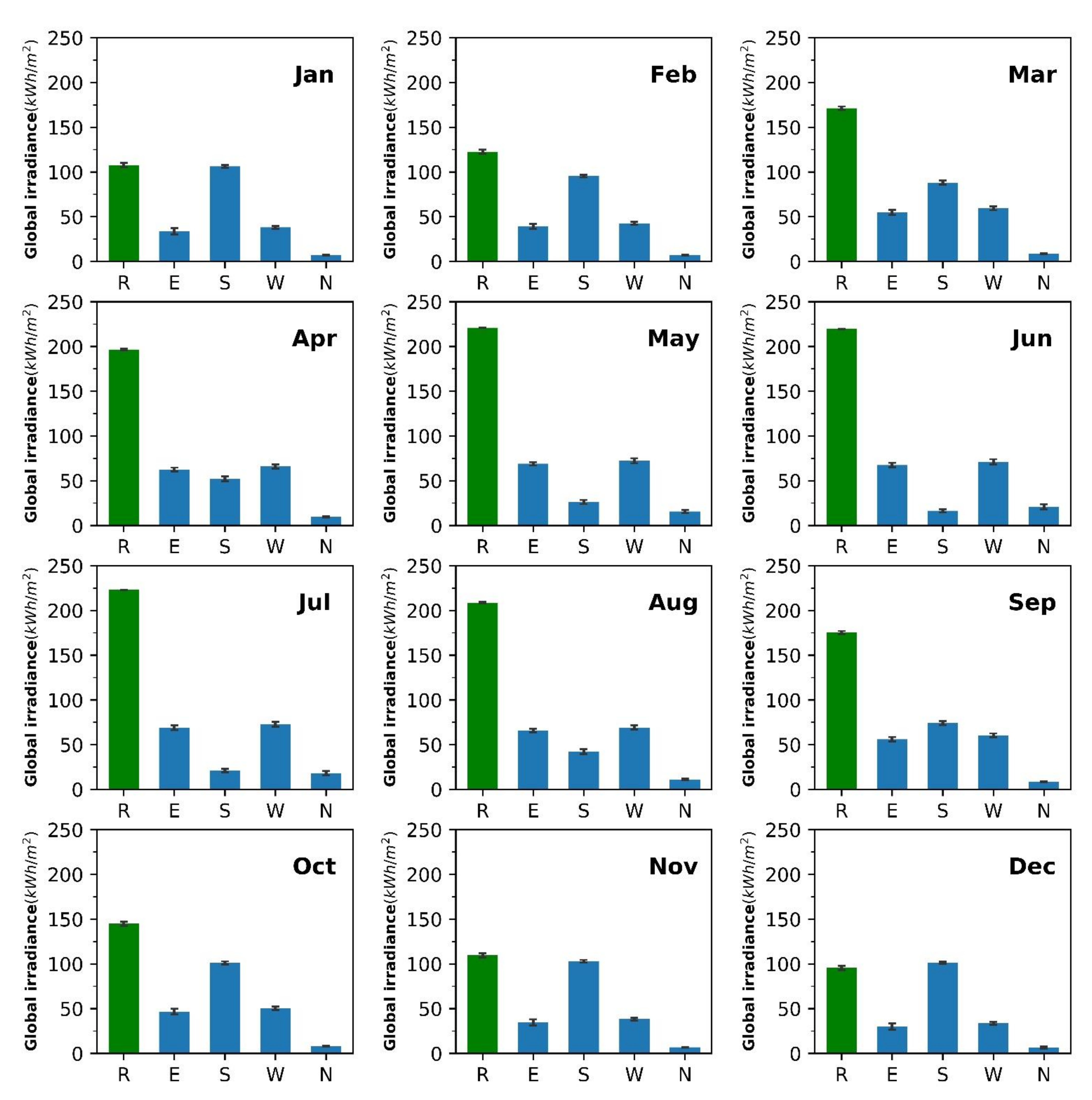 Remotesensing 13 02484 g018