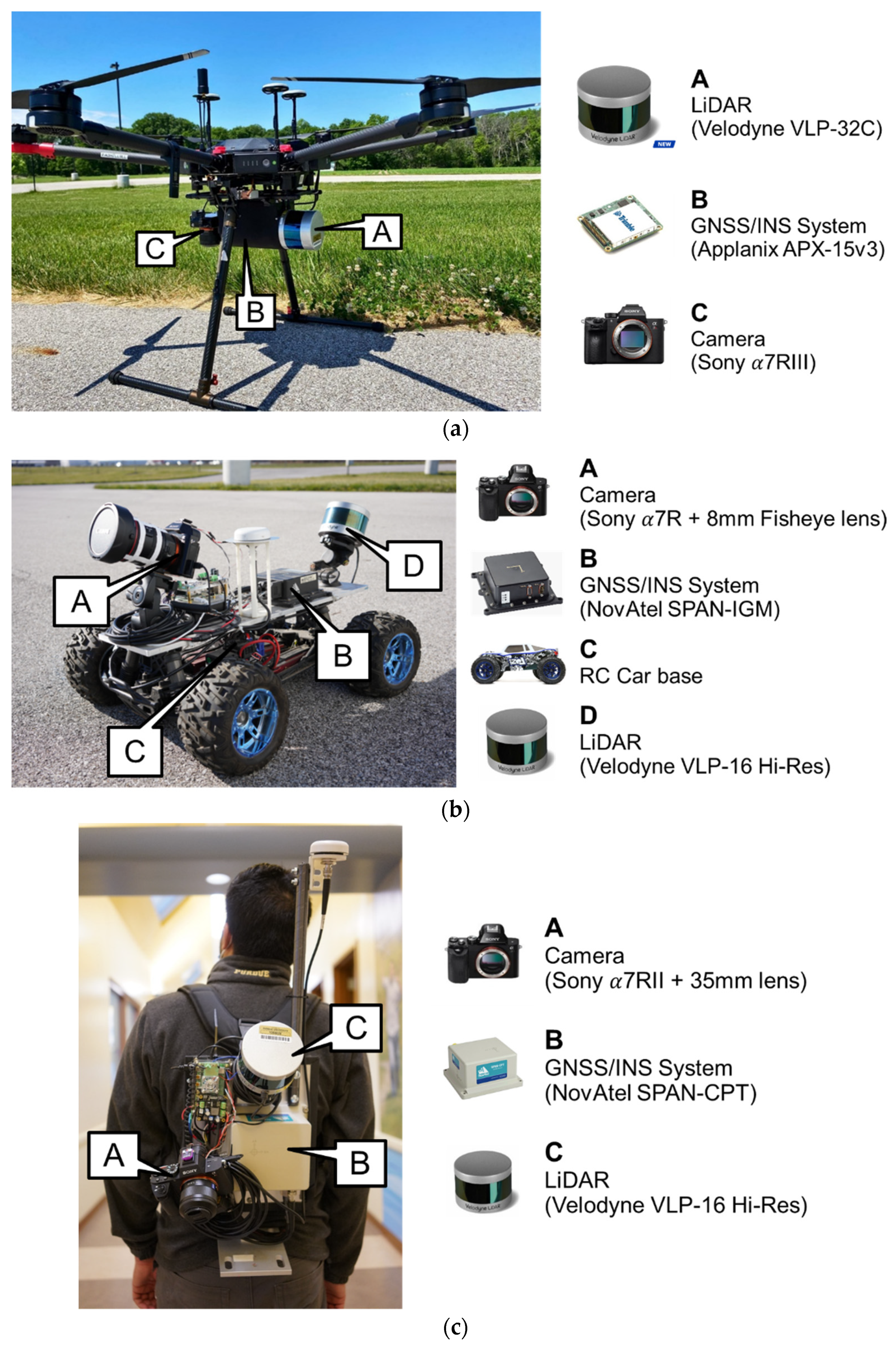 Remotesensing 13 02485 g001a