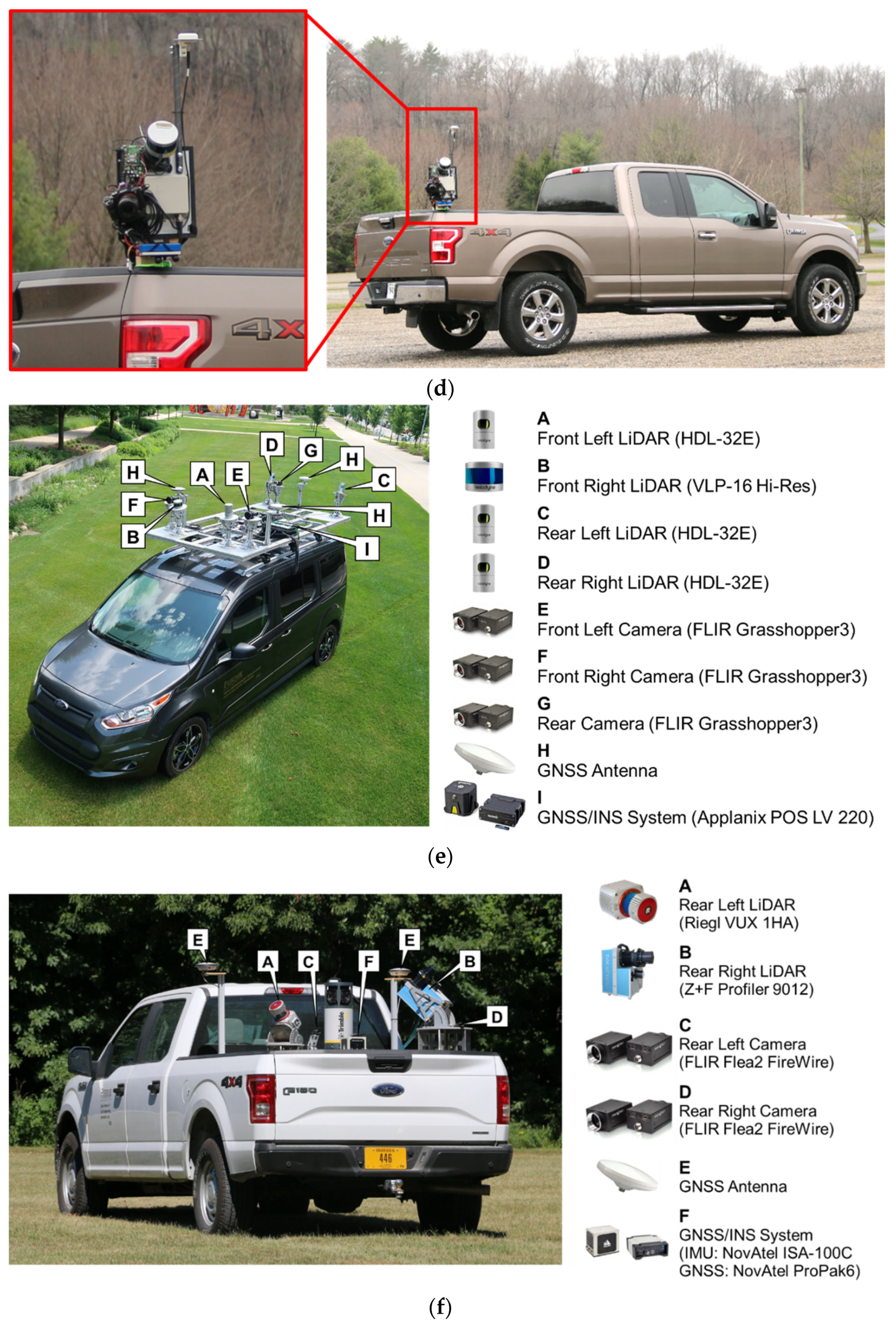 Remotesensing 13 02485 g001b