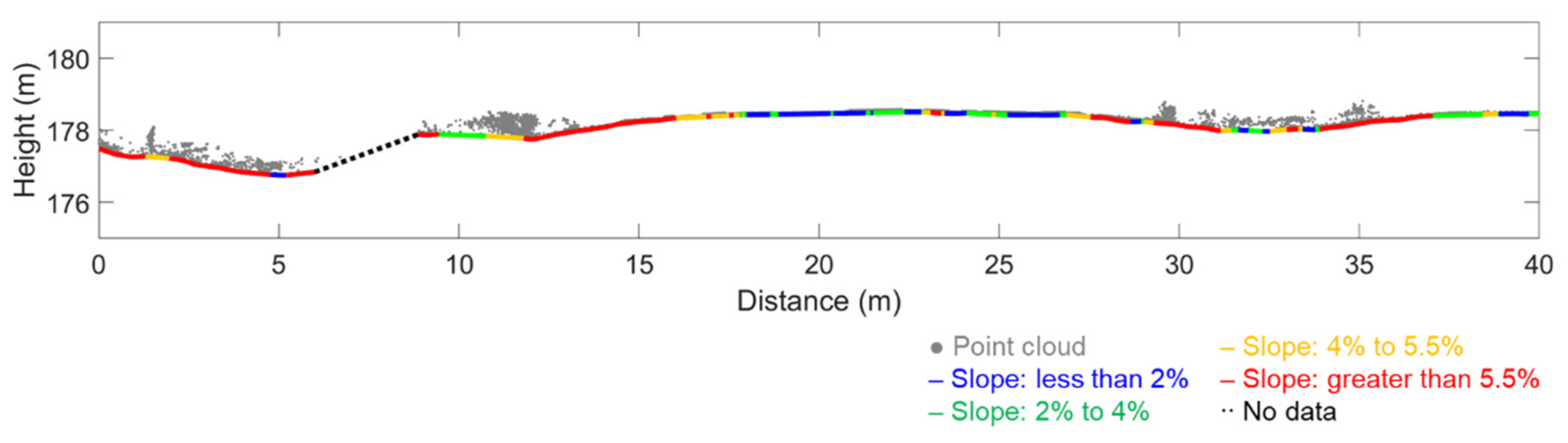 Remotesensing 13 02485 g007