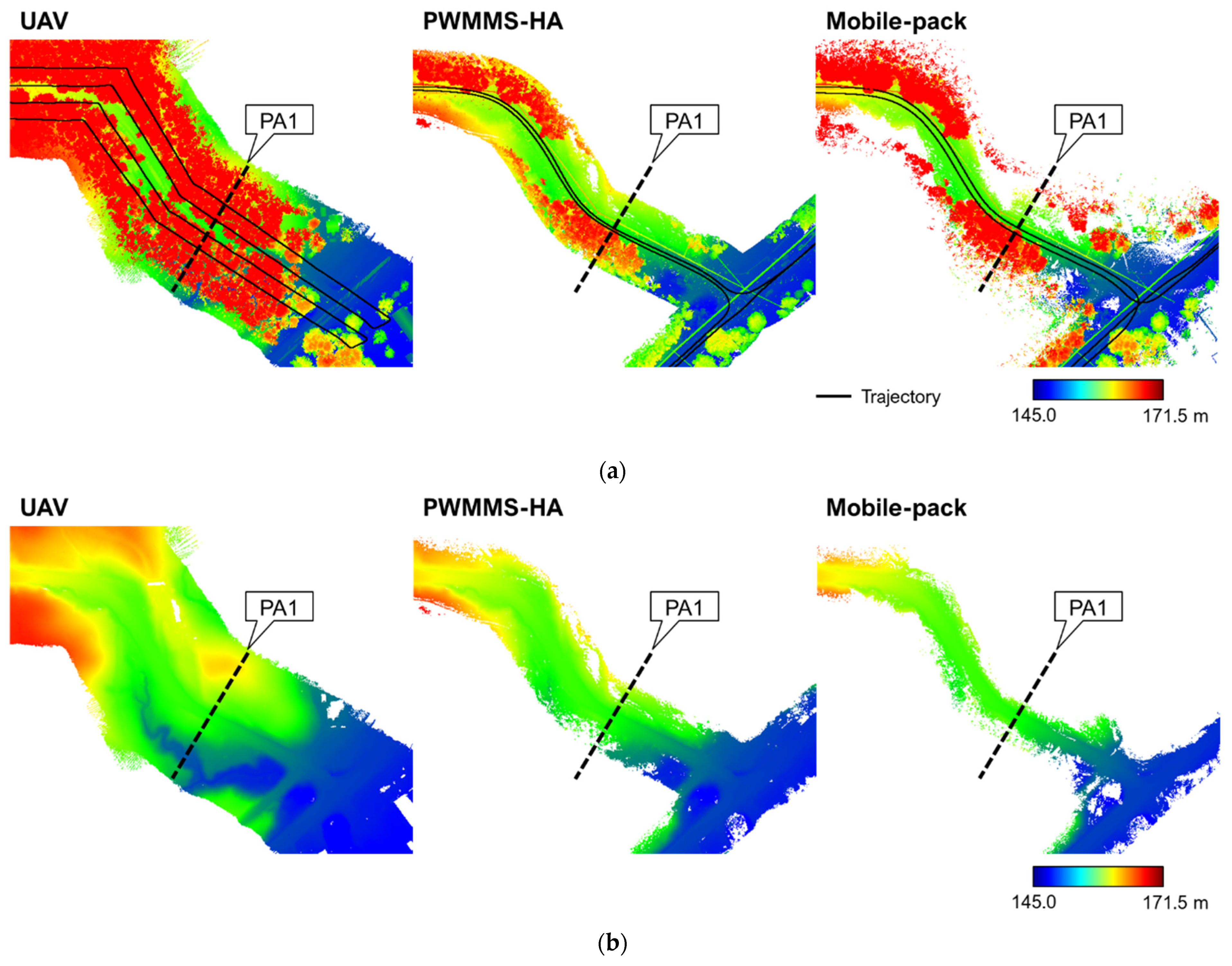 Remotesensing 13 02485 g010