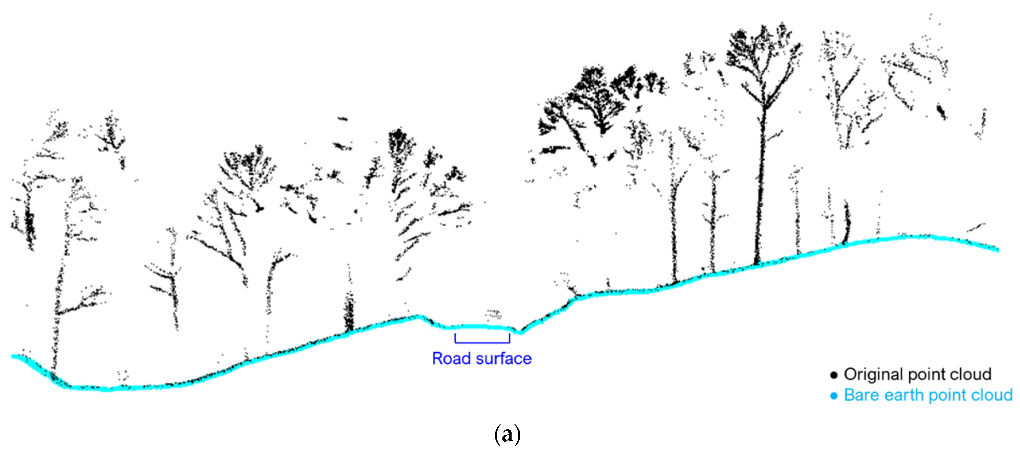 Remotesensing 13 02485 g011a