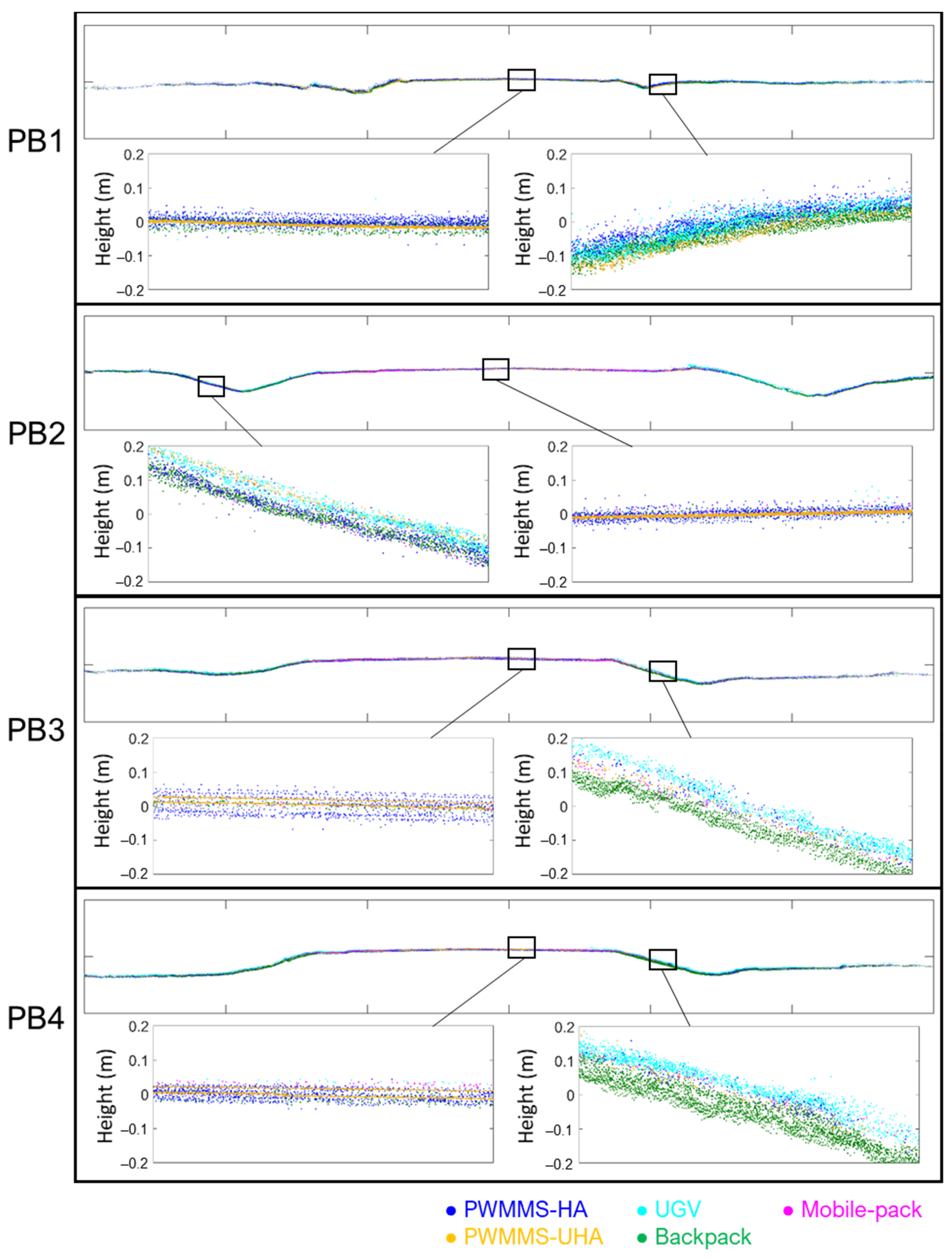 Remotesensing 13 02485 g014