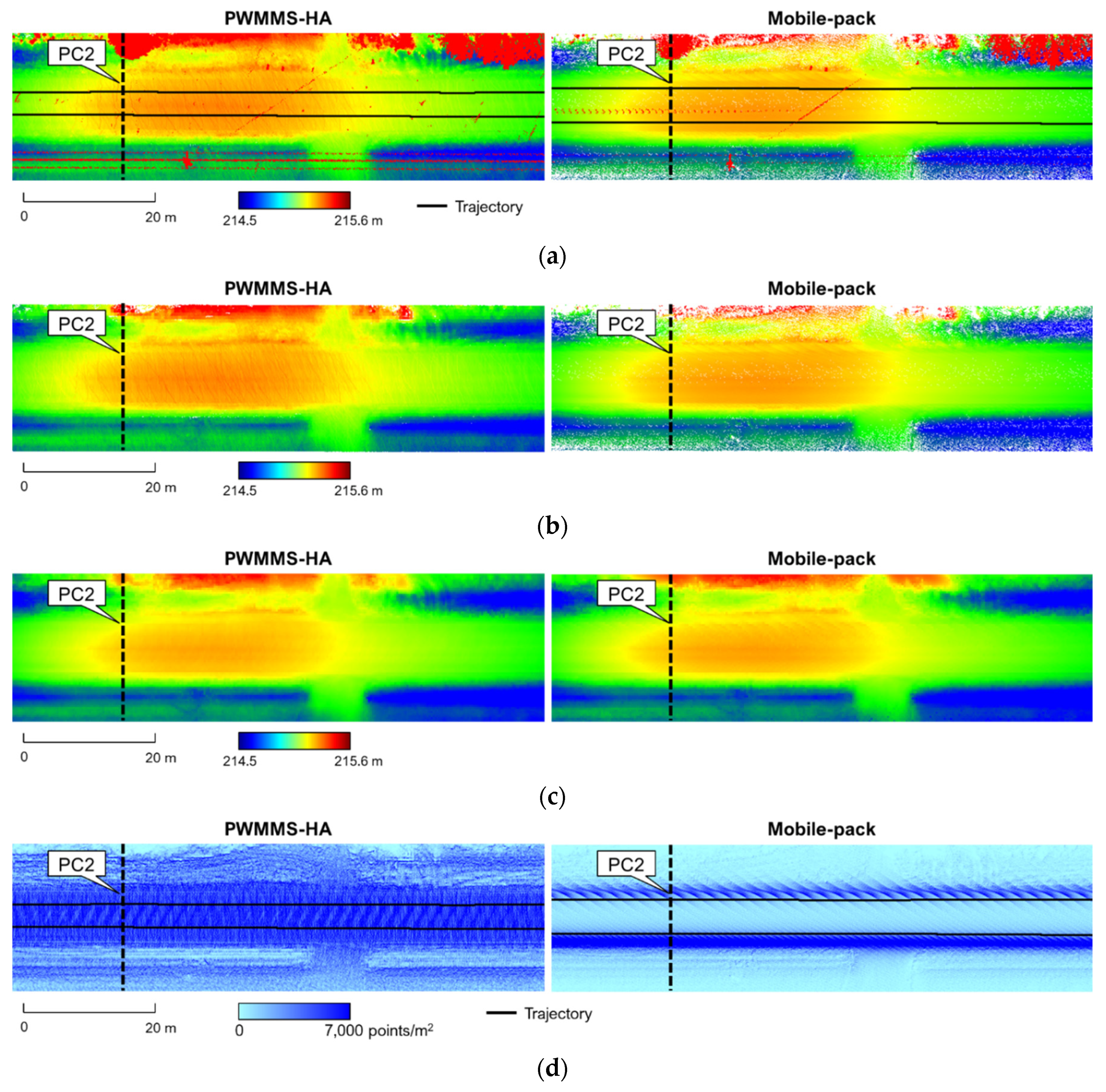 Remotesensing 13 02485 g017