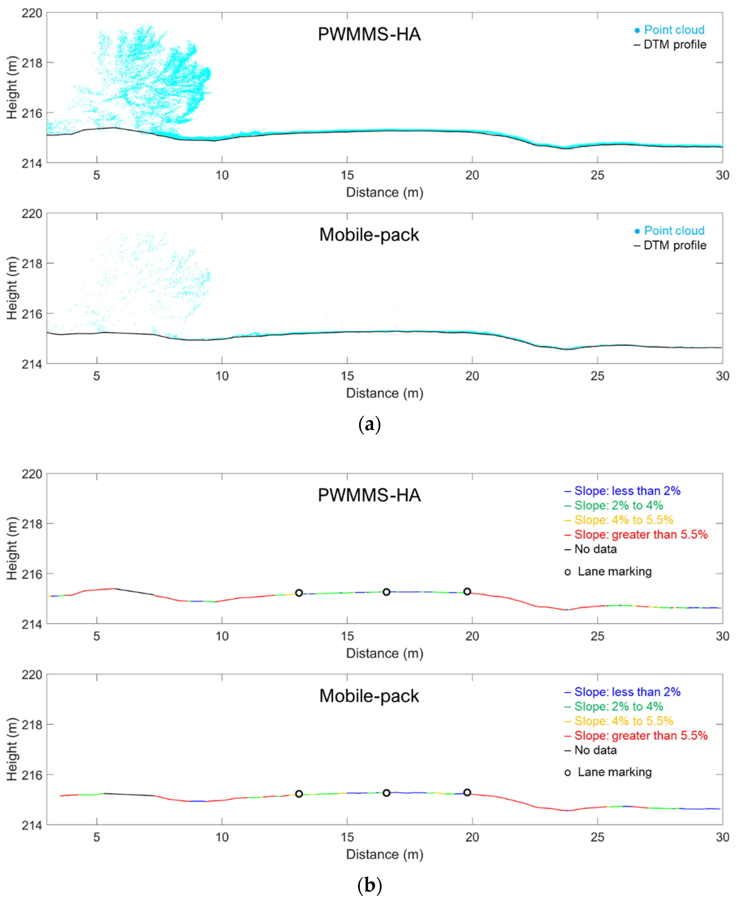 Remotesensing 13 02485 g018a