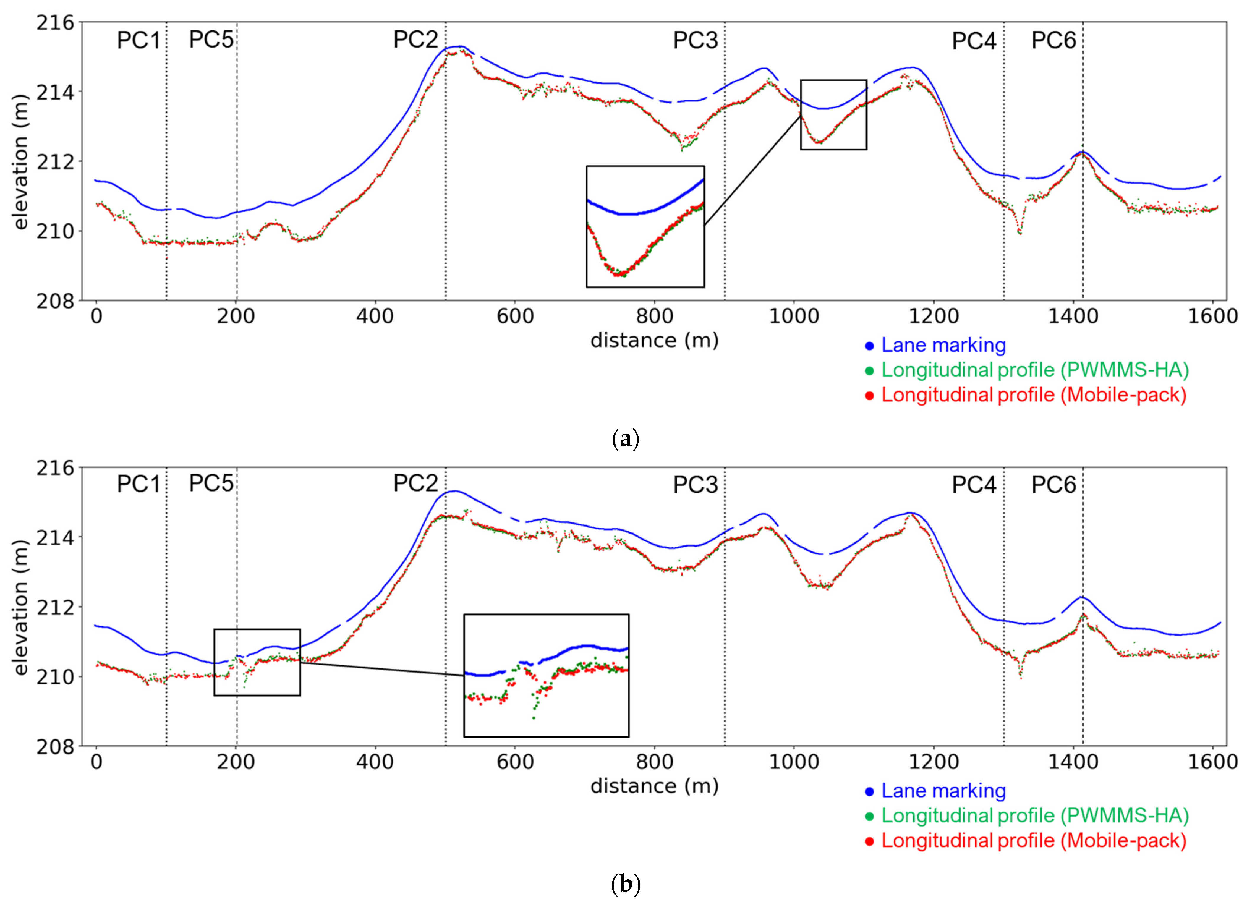 Remotesensing 13 02485 g020