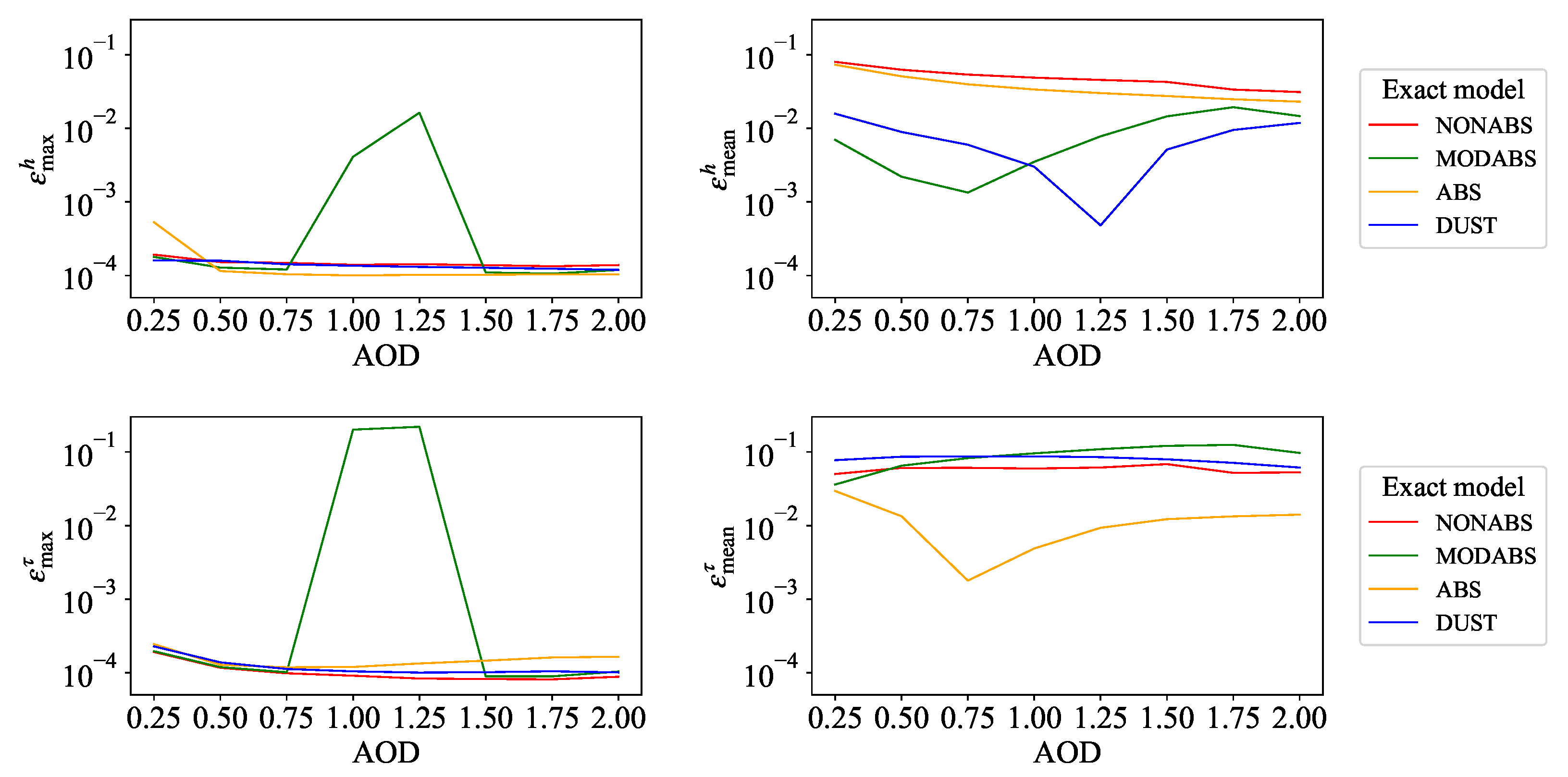 Remotesensing 13 02489 g002