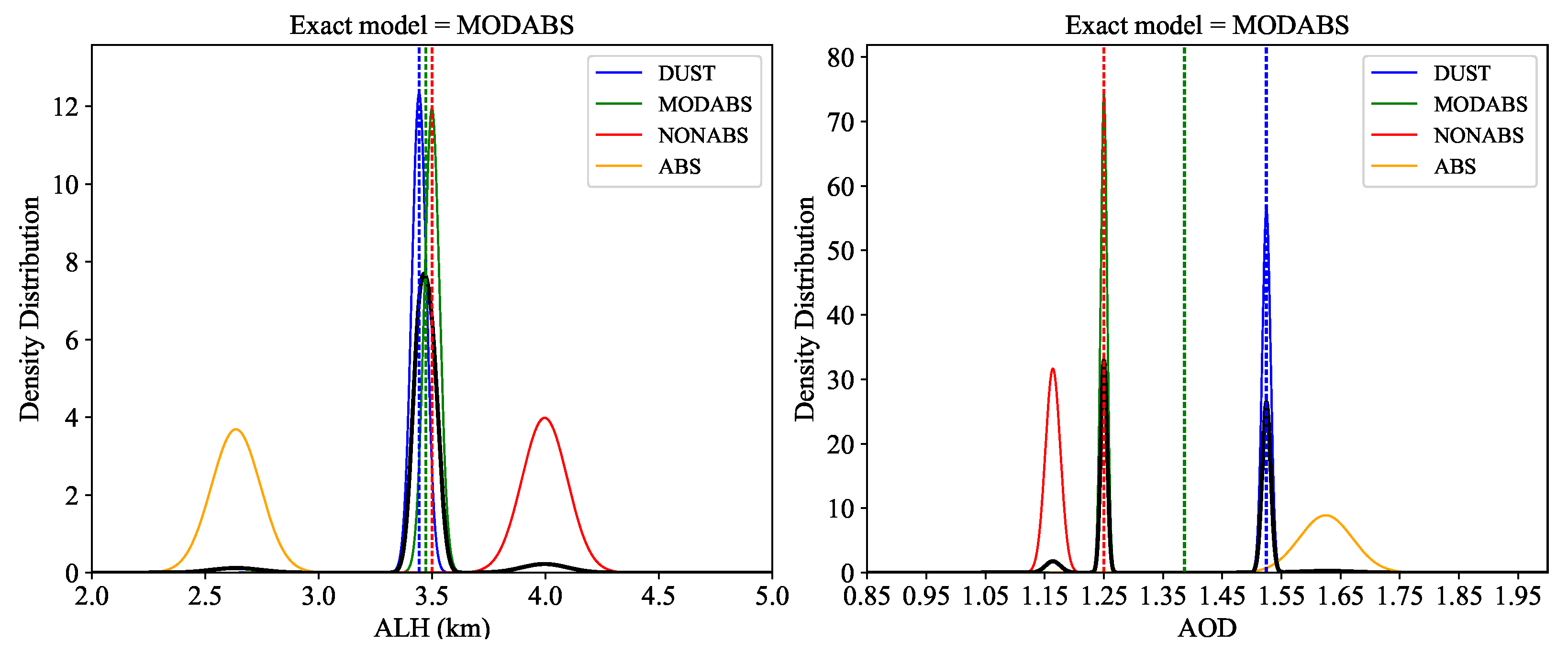Remotesensing 13 02489 g003