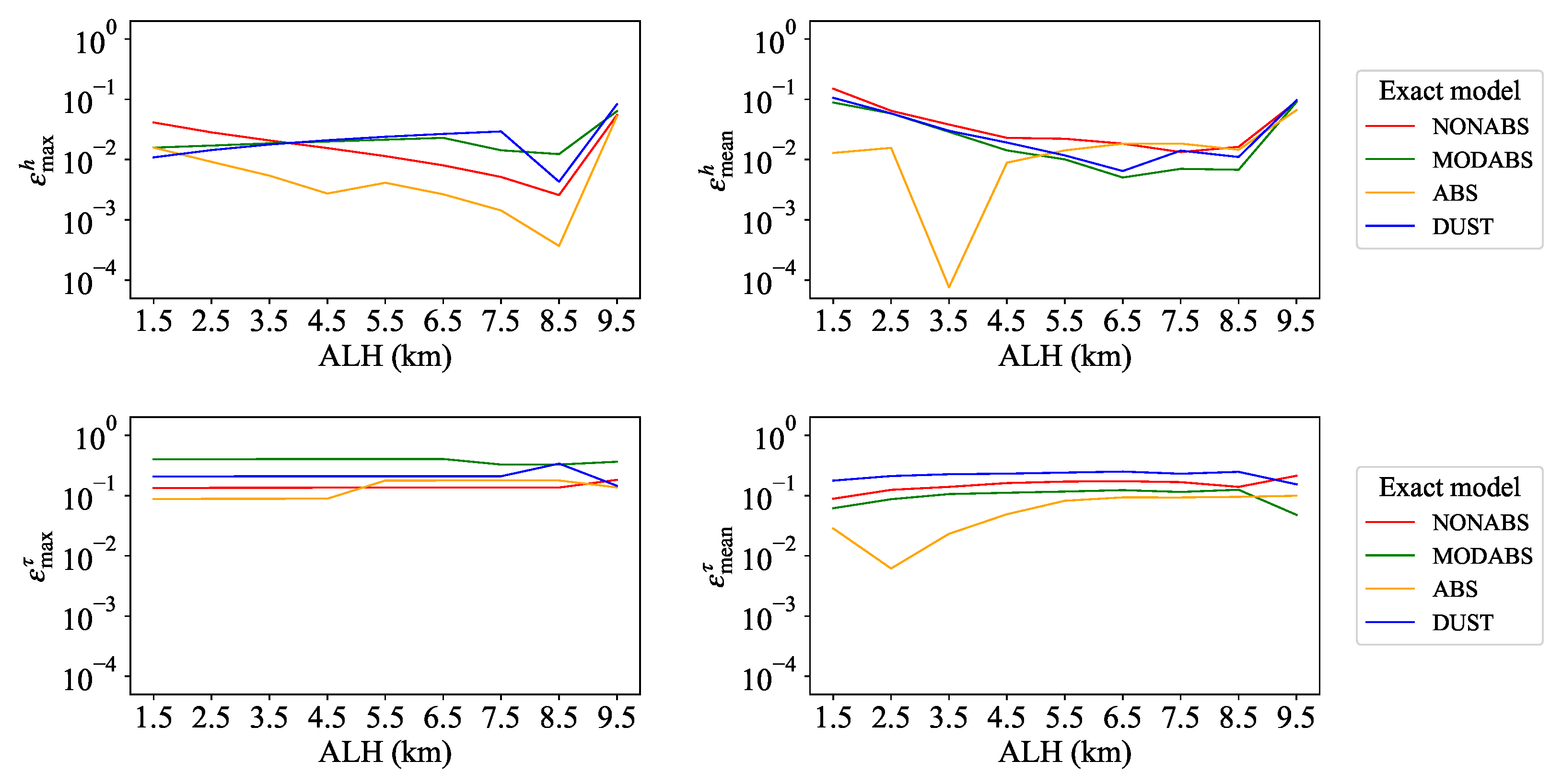 Remotesensing 13 02489 g004