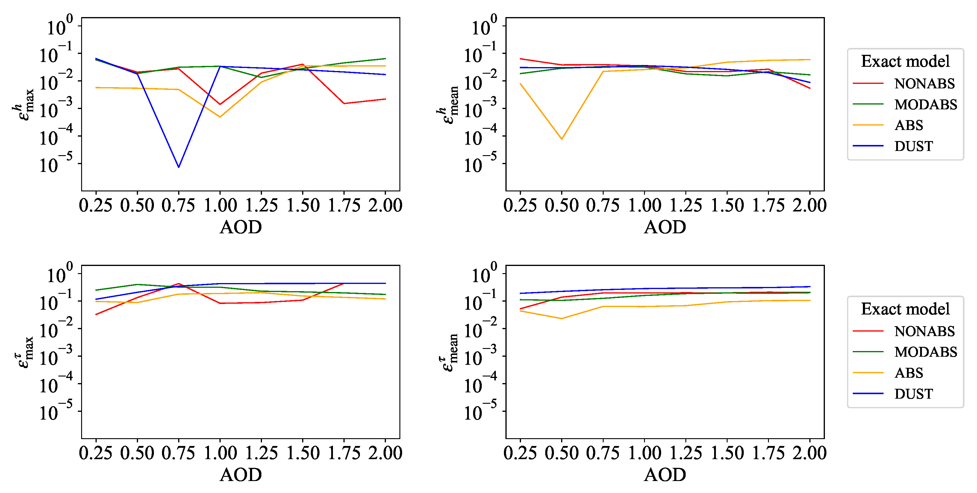 Remotesensing 13 02489 g005