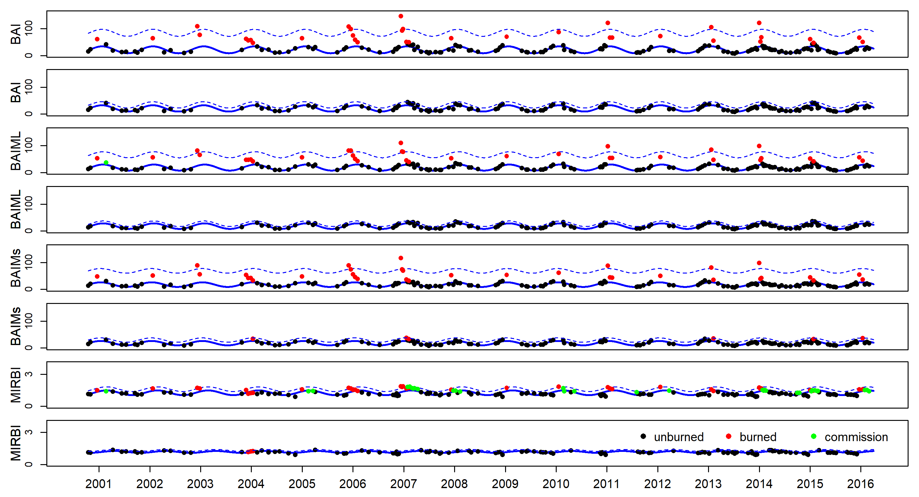 Remotesensing 13 02492 g004