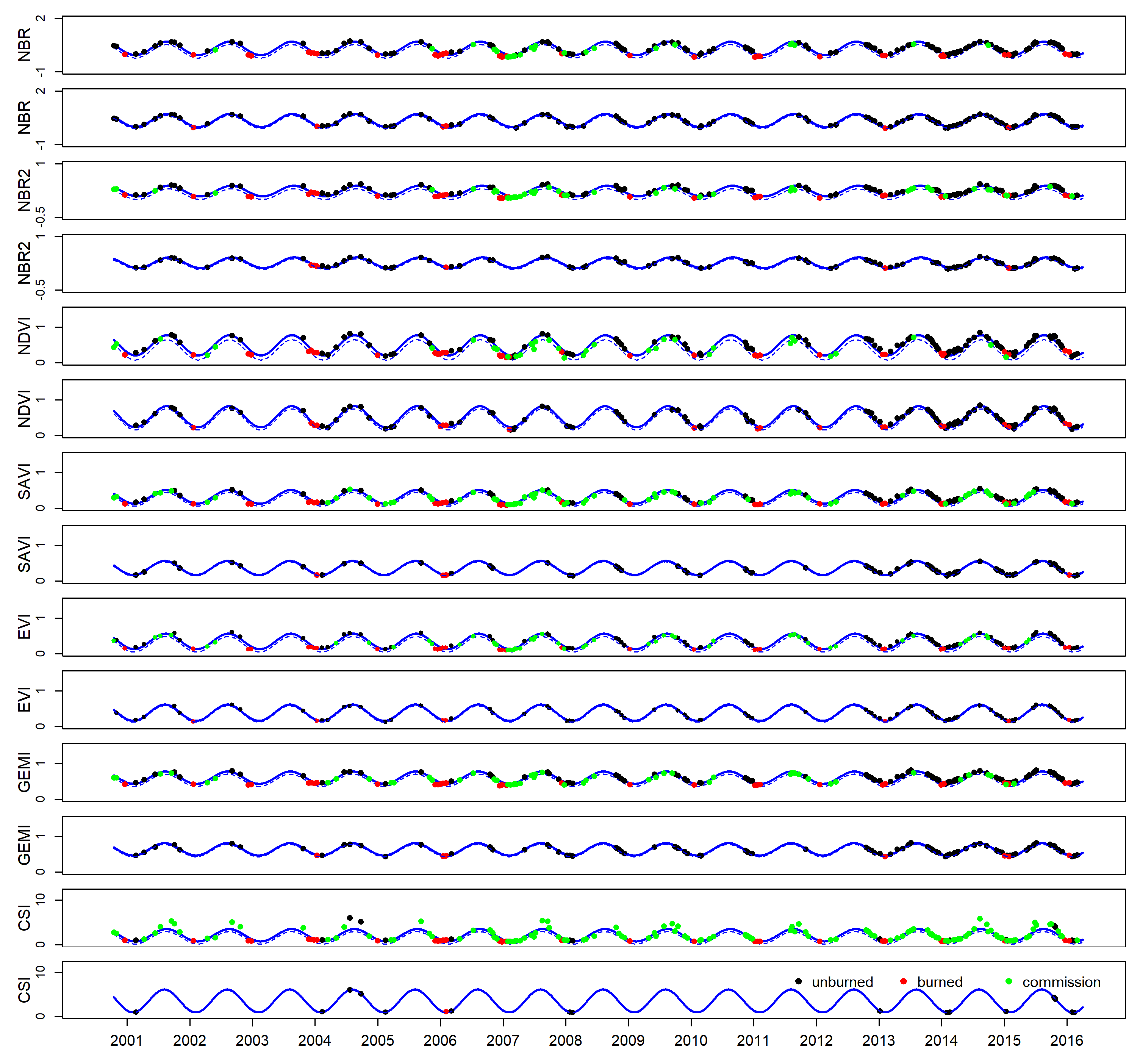 Remotesensing 13 02492 g005