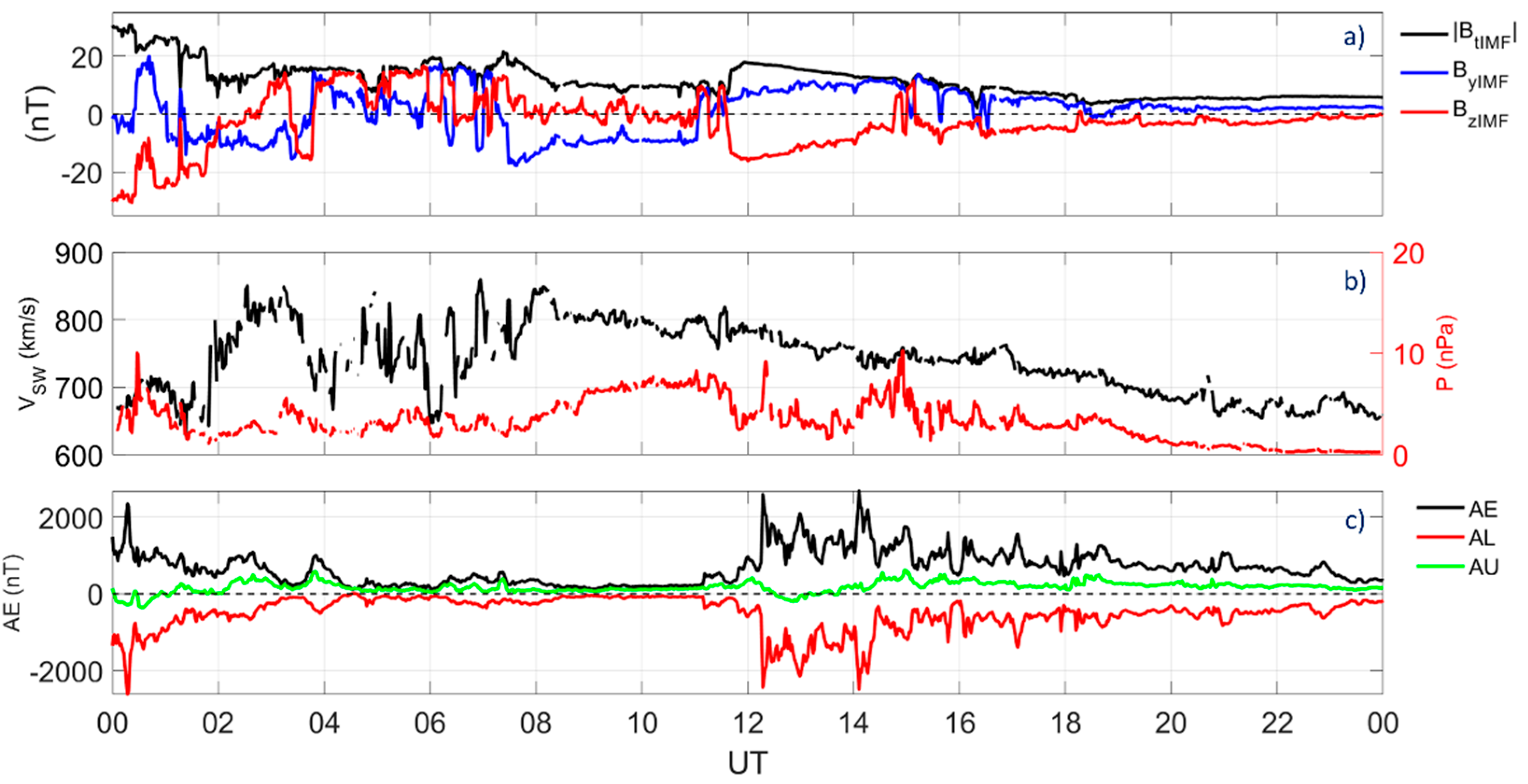 Remotesensing 13 02493 g001