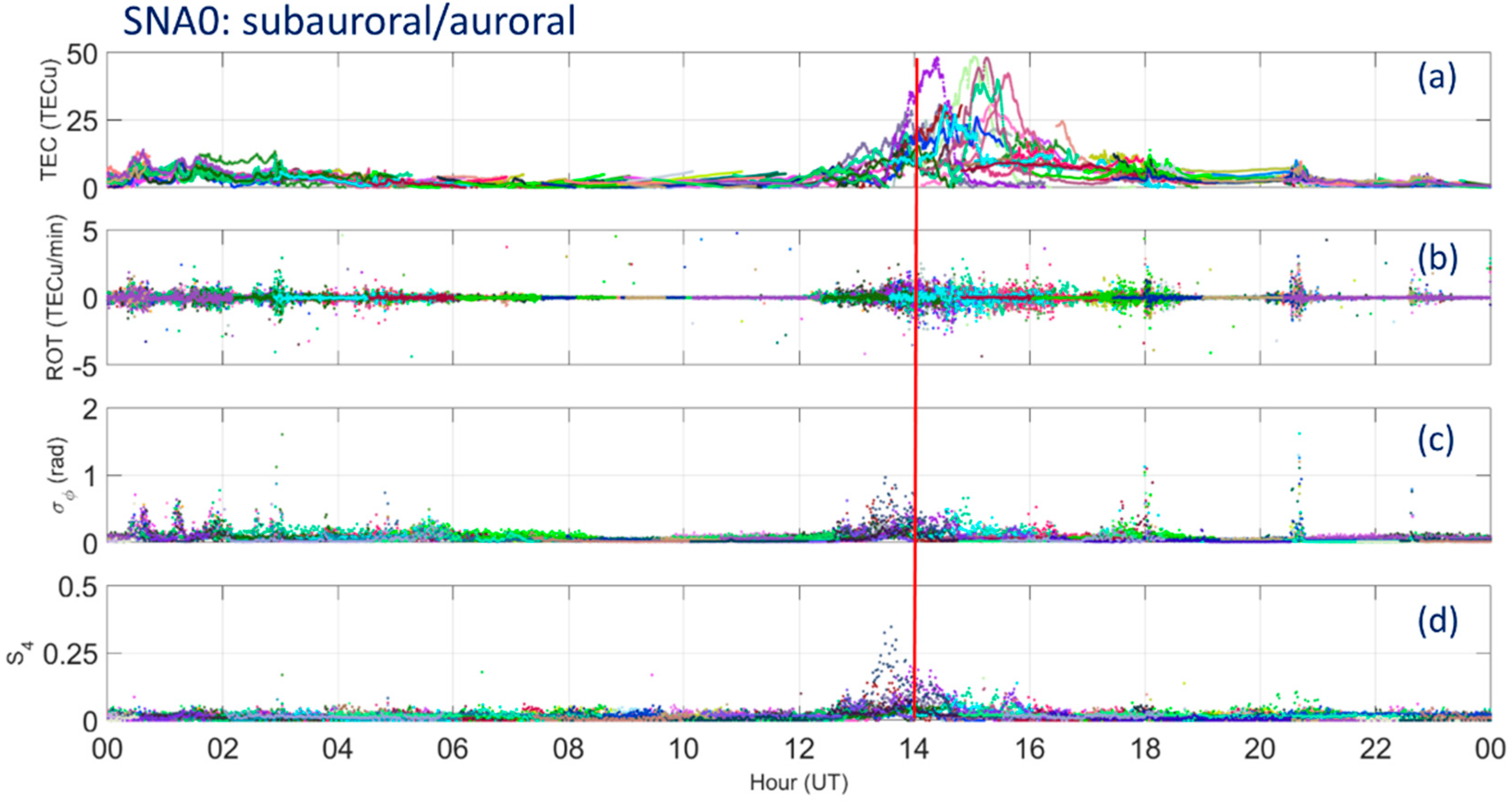 Remotesensing 13 02493 g002